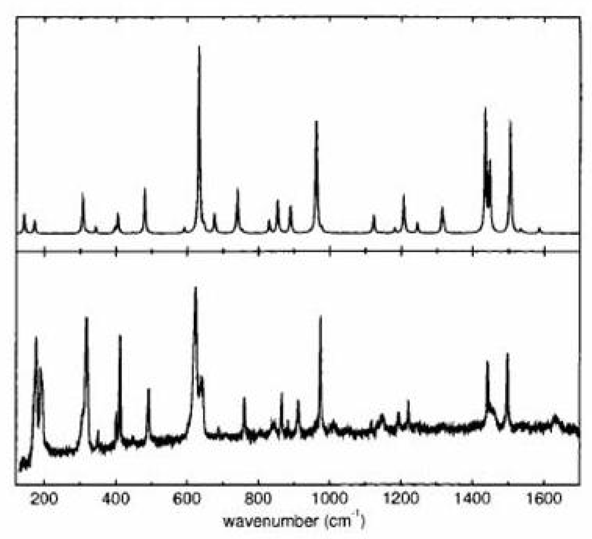 Symmetry 02 01846 g021 550
