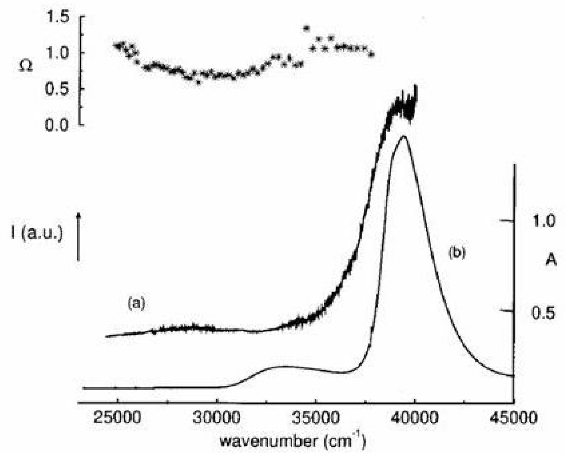 Symmetry 02 01846 g023 550