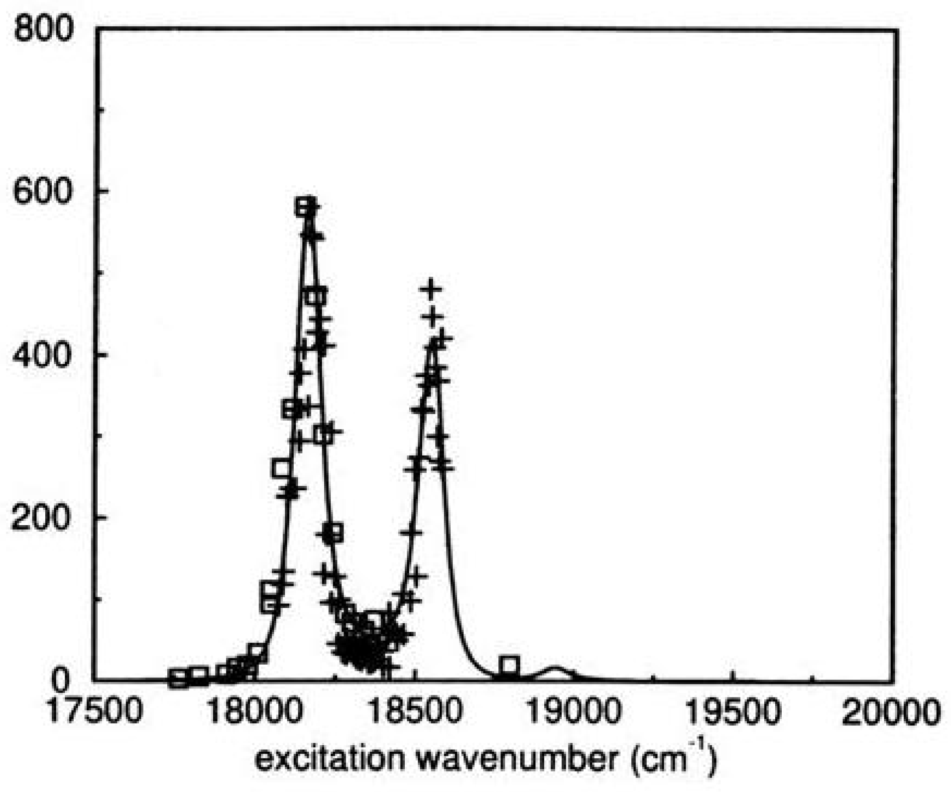 Symmetry 02 01846 g031 550