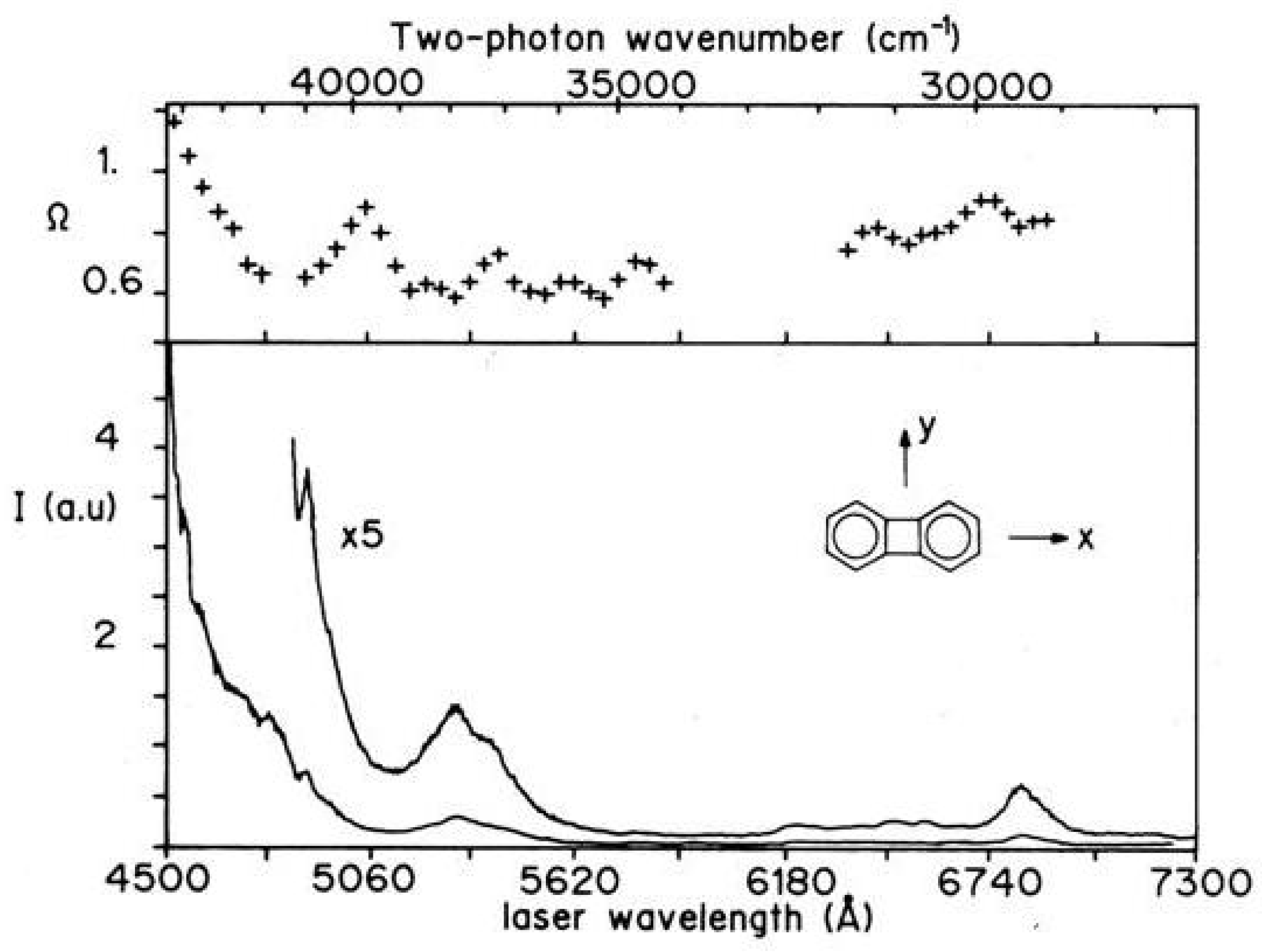 Symmetry 02 01846 g032 550