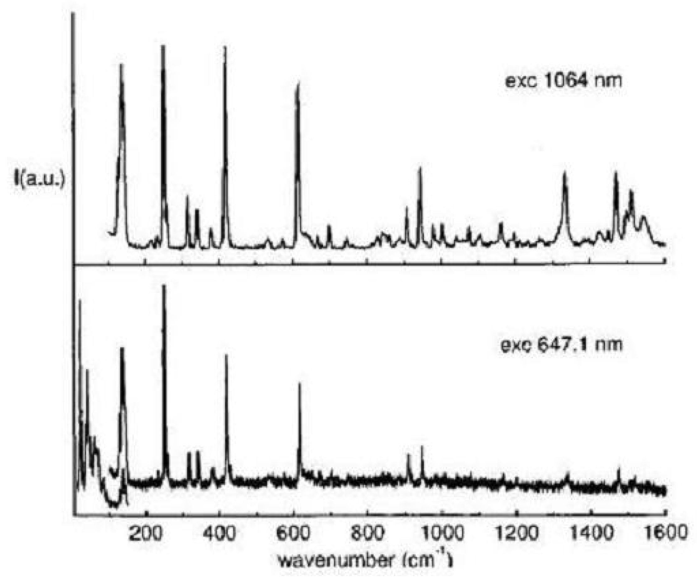 Symmetry 02 01846 g037 550