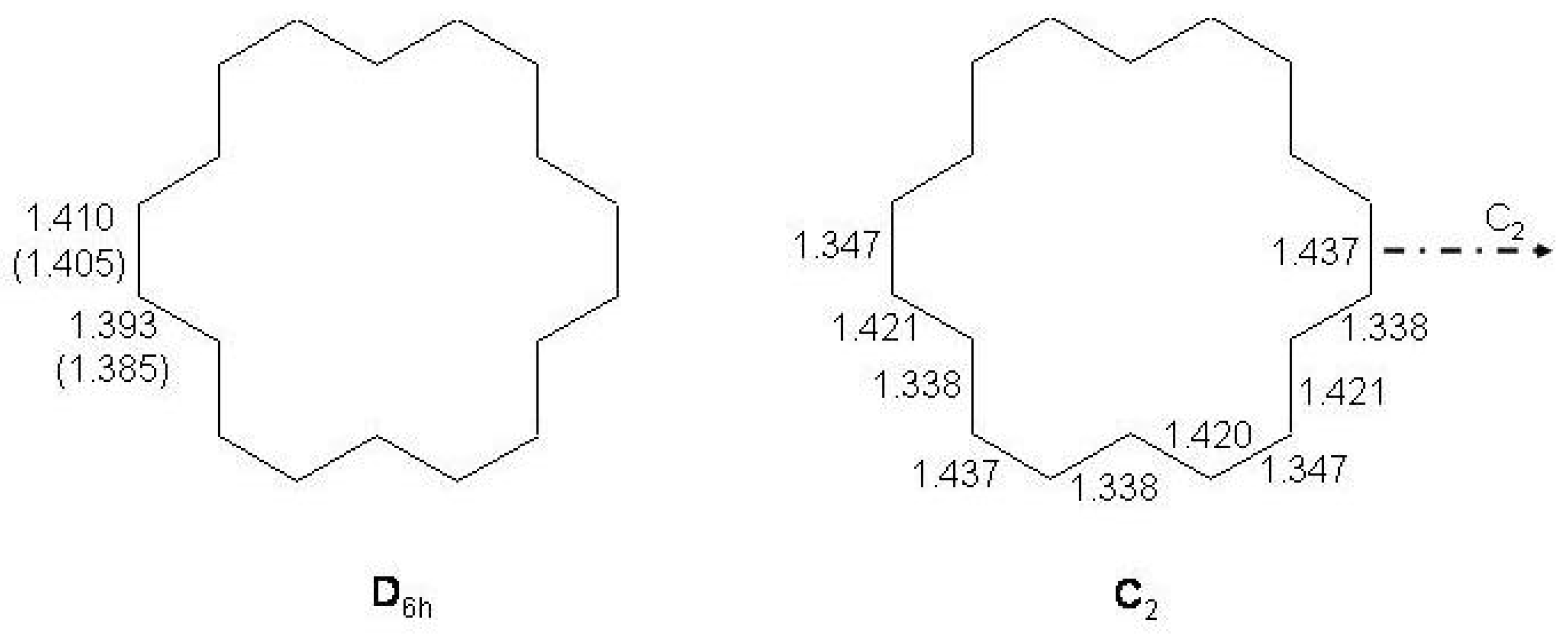 Symmetry 02 01846 g044 550