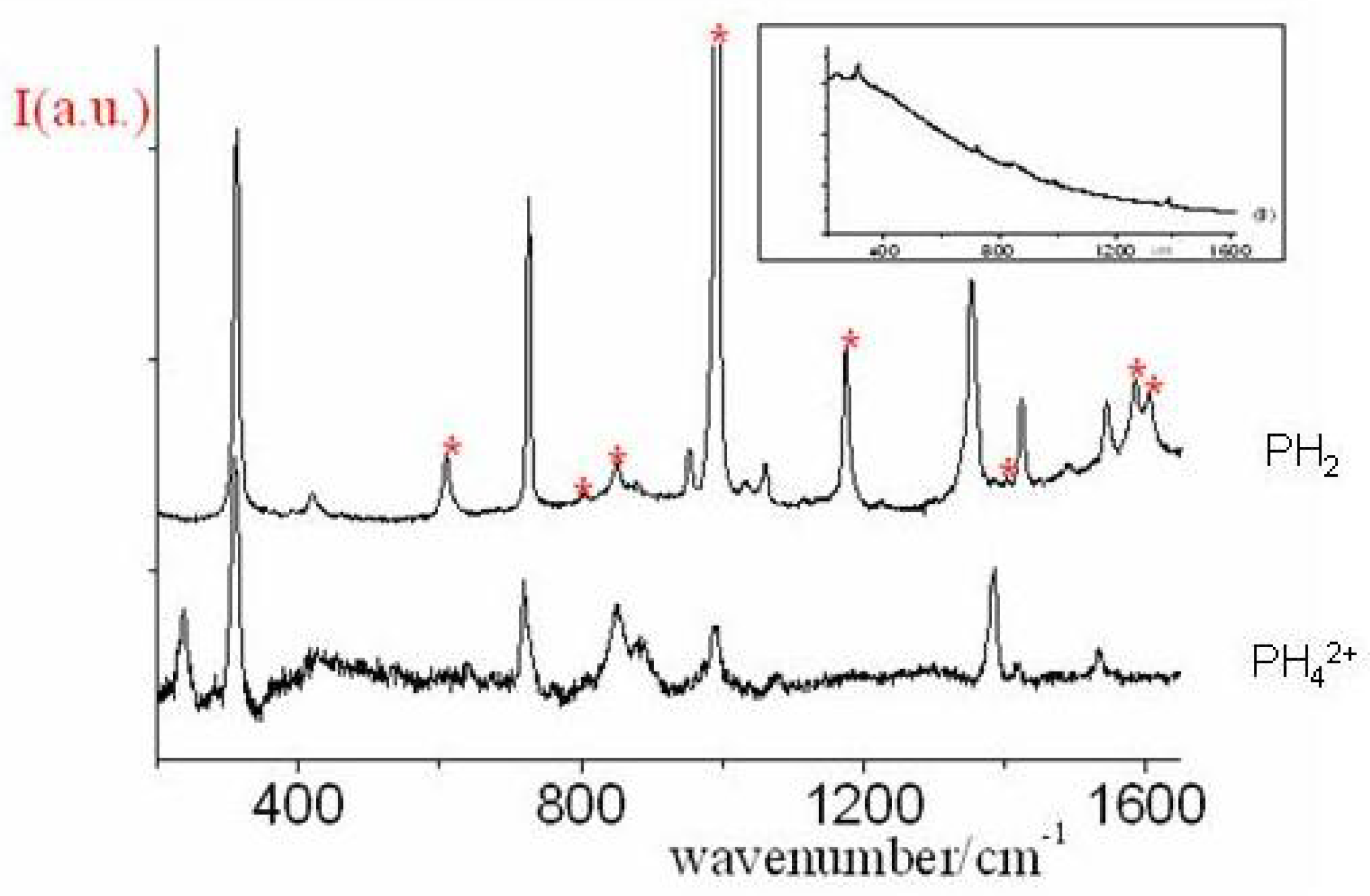Symmetry 02 01846 g046 550