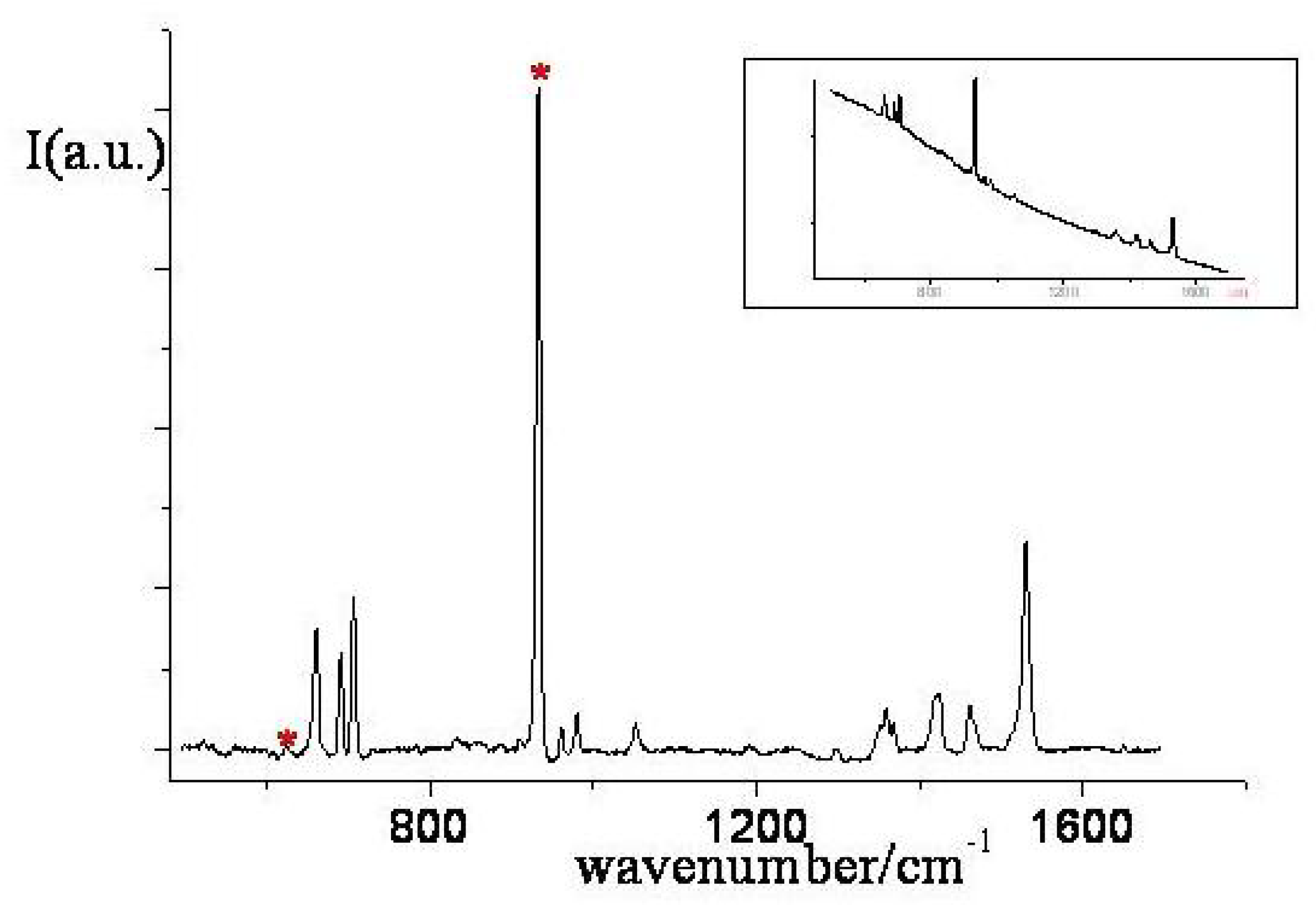 Symmetry 02 01846 g047 550