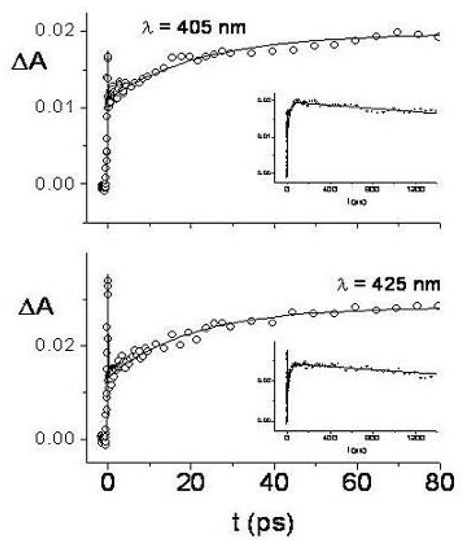 Symmetry 02 01846 g050 550