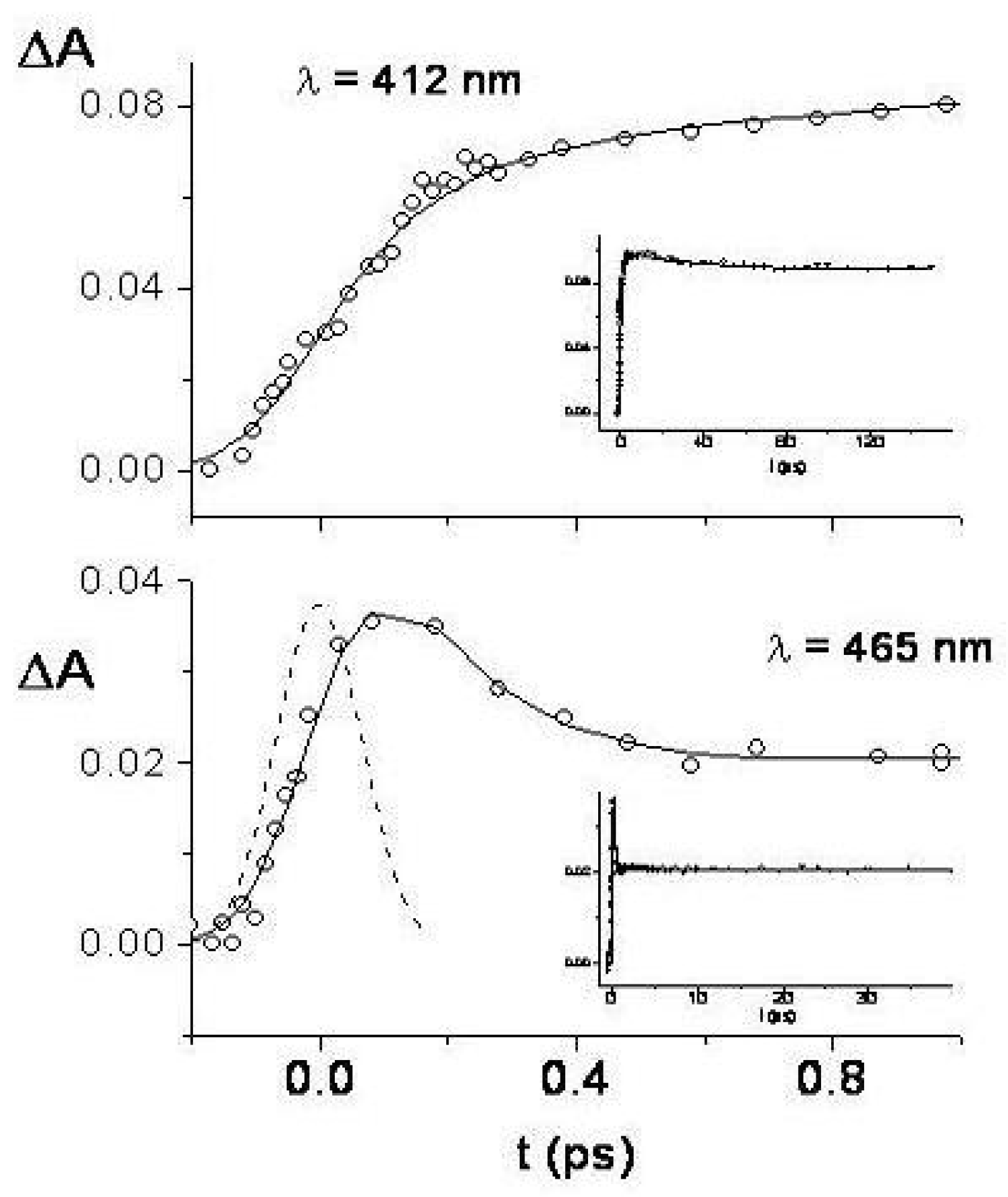 Symmetry 02 01846 g052 550