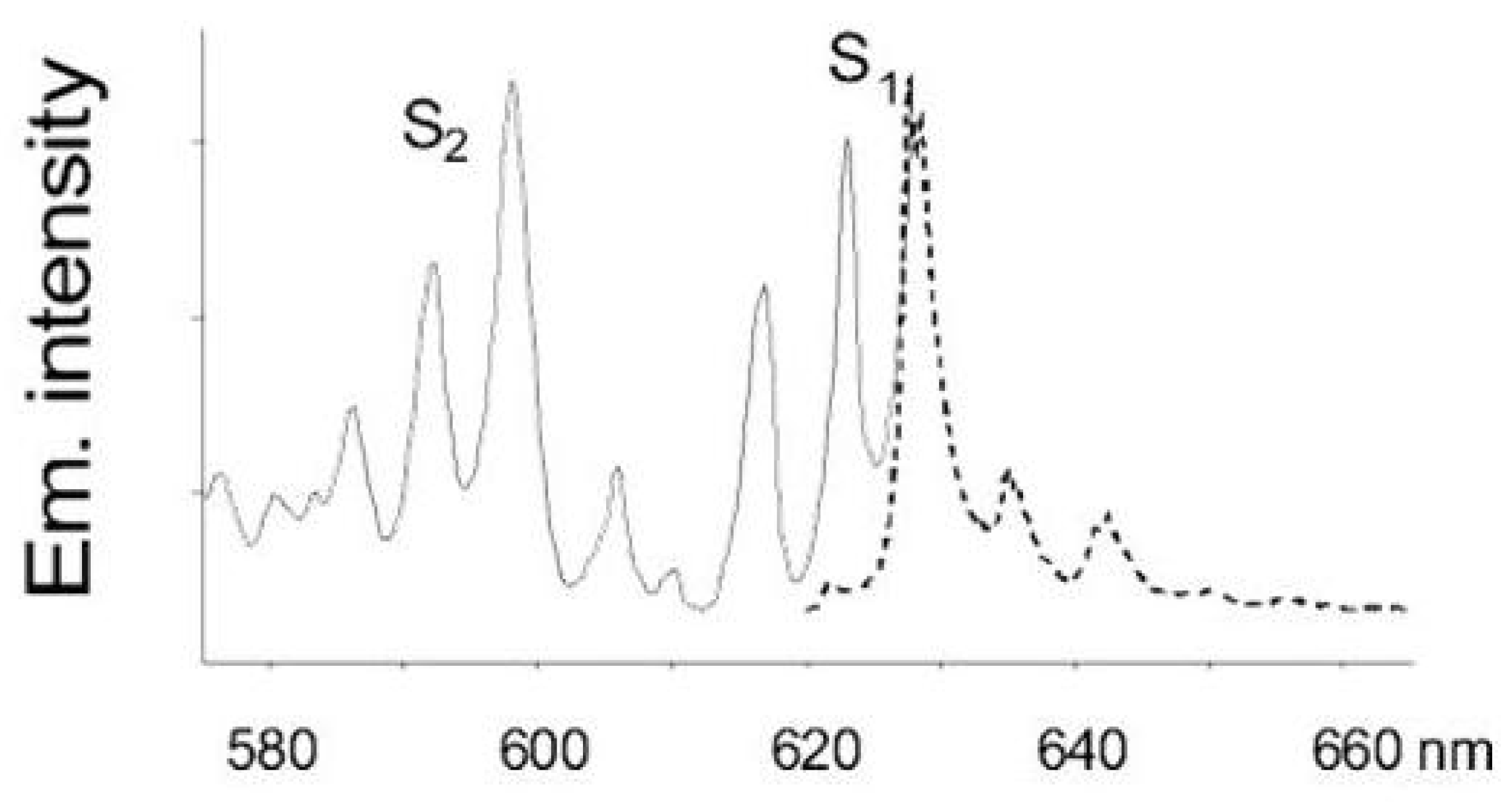 Symmetry 02 01846 g055 550