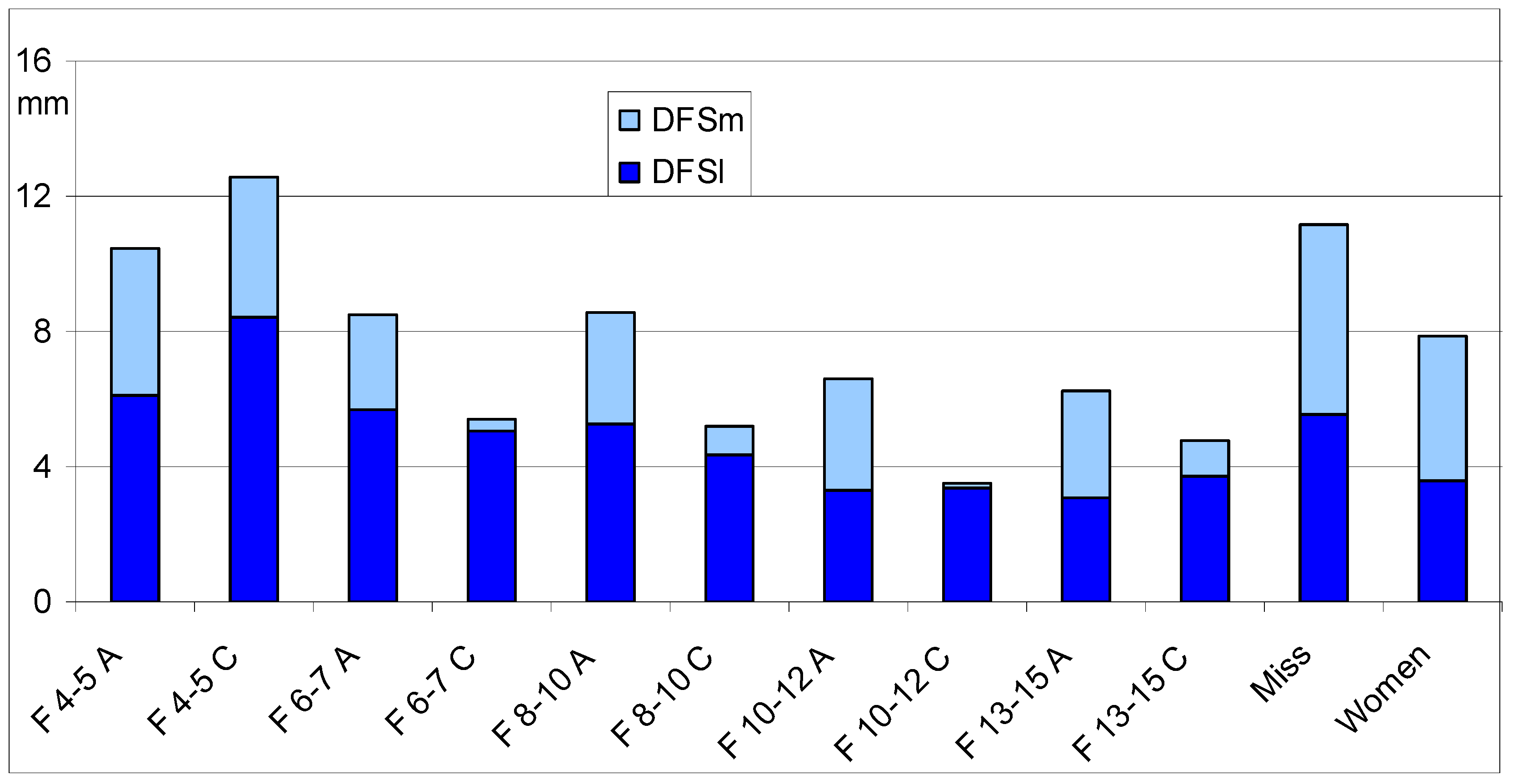 Symmetry 02 01925 g002