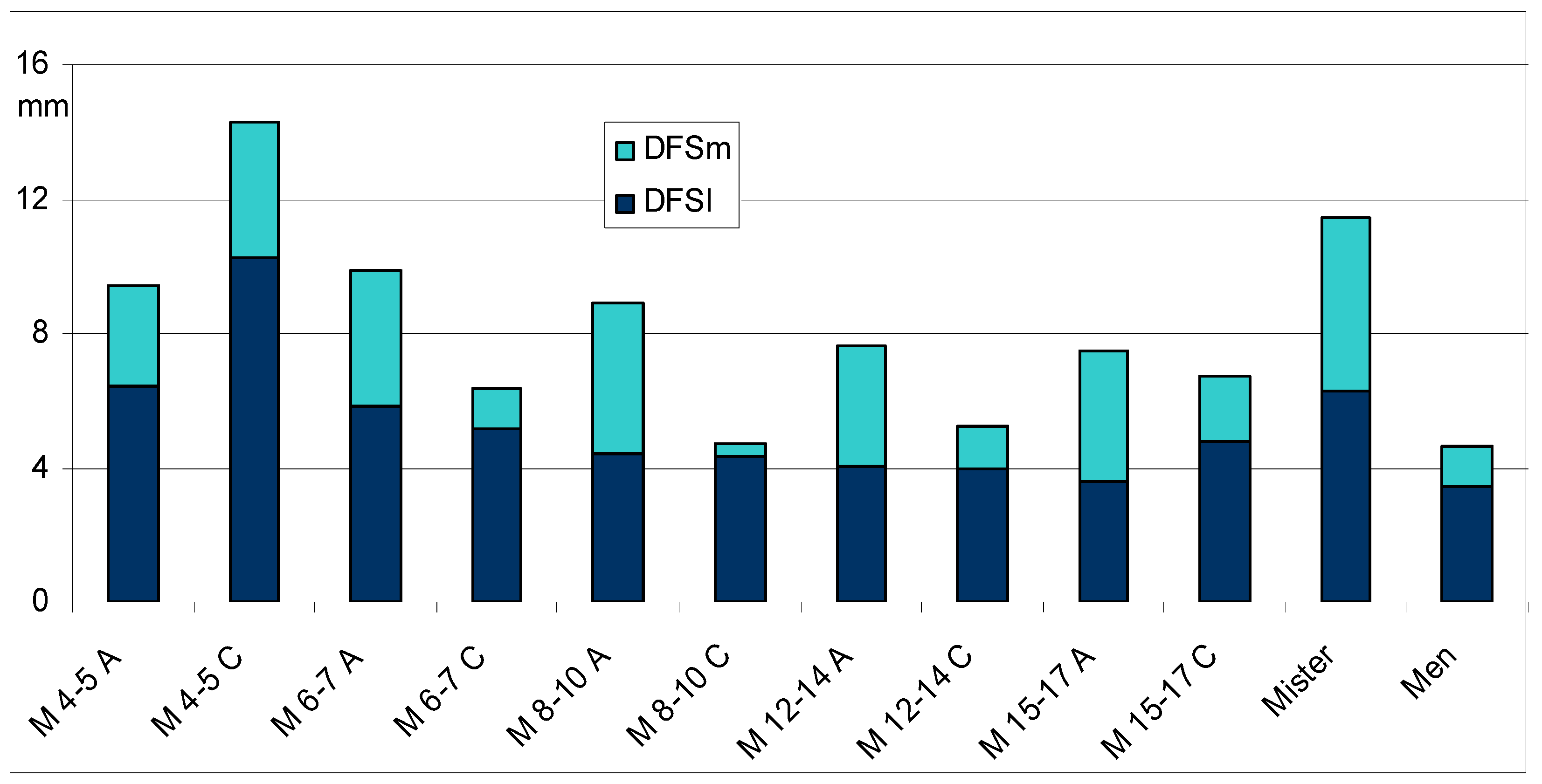 Symmetry 02 01925 g003