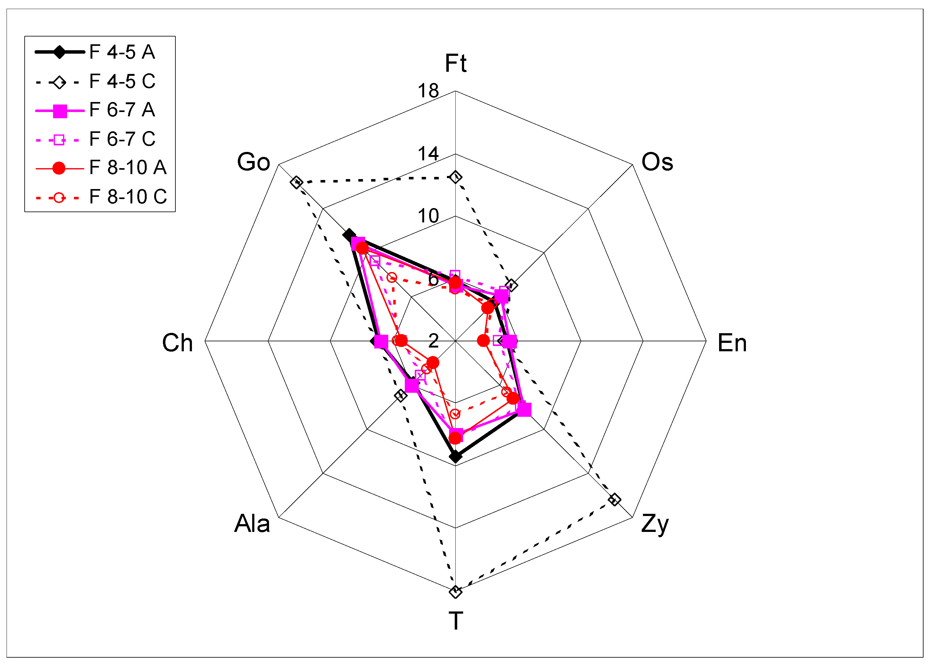 Symmetry 02 01925 g005