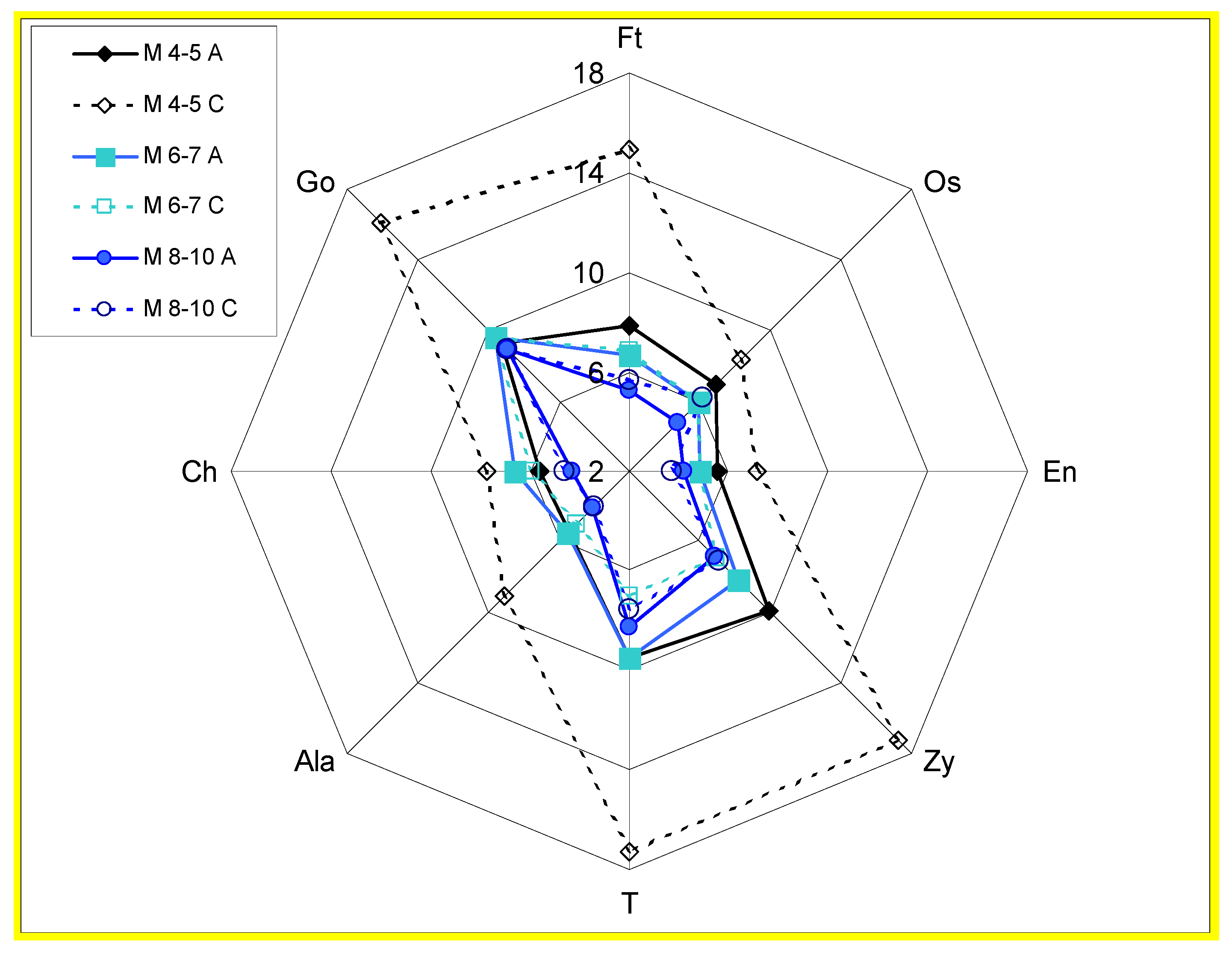Symmetry 02 01925 g007