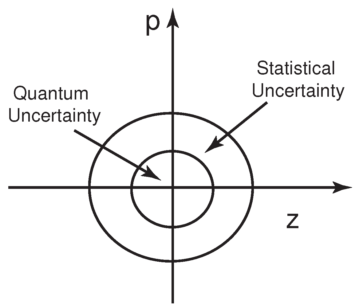 Symmetry 03 00016 g004 550