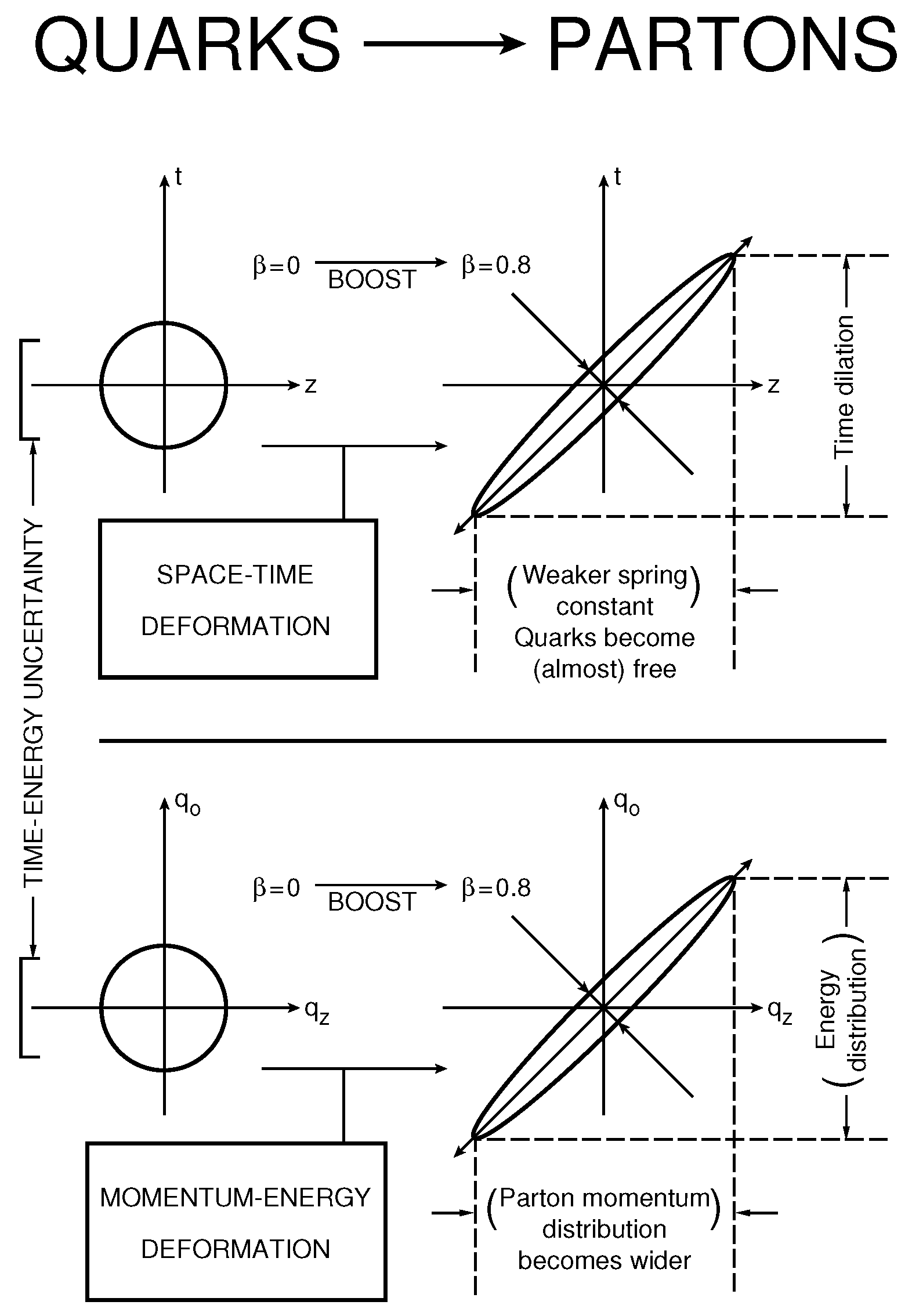 Symmetry 03 00016 g005 550