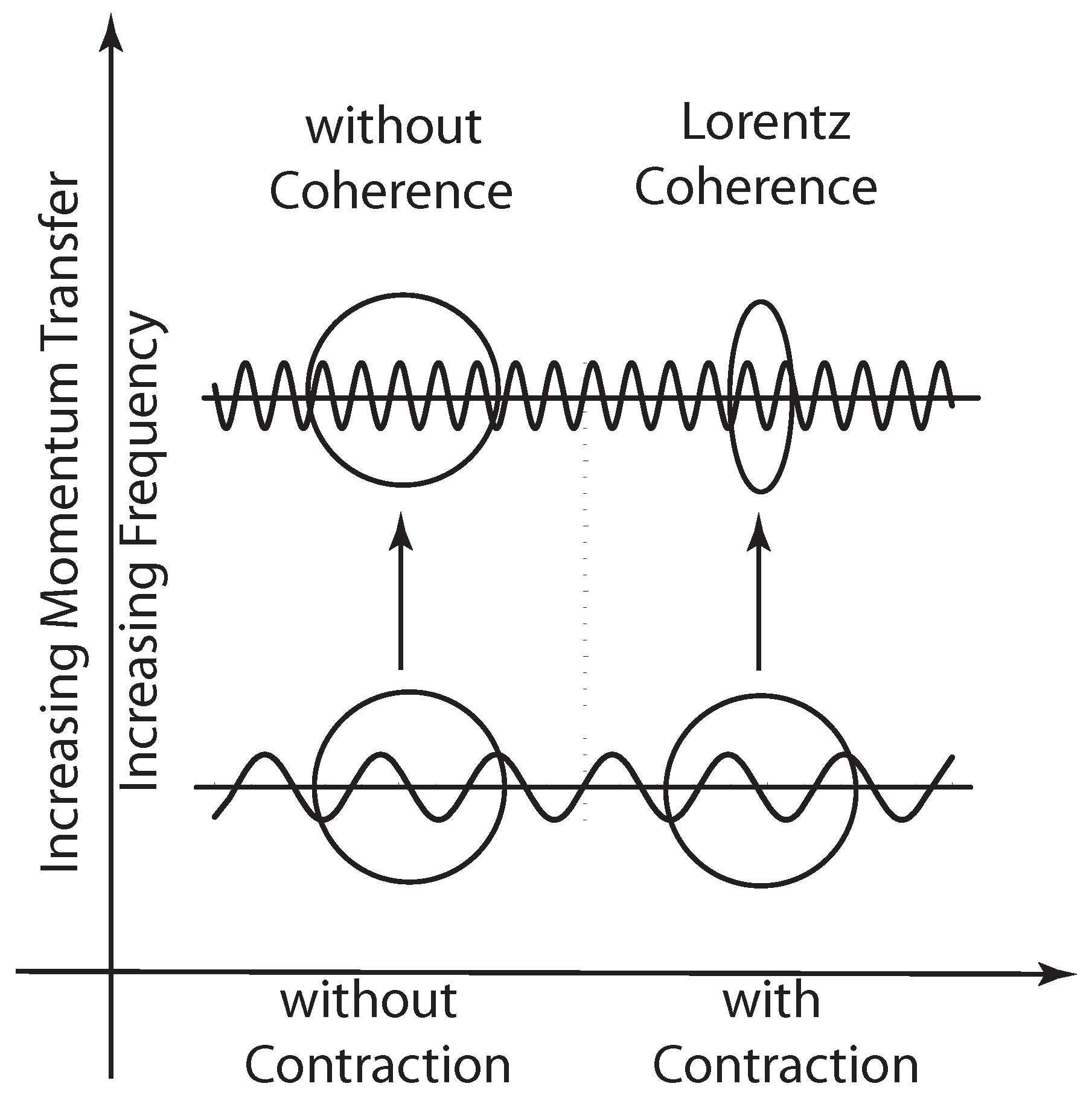 Symmetry 03 00016 g006 550