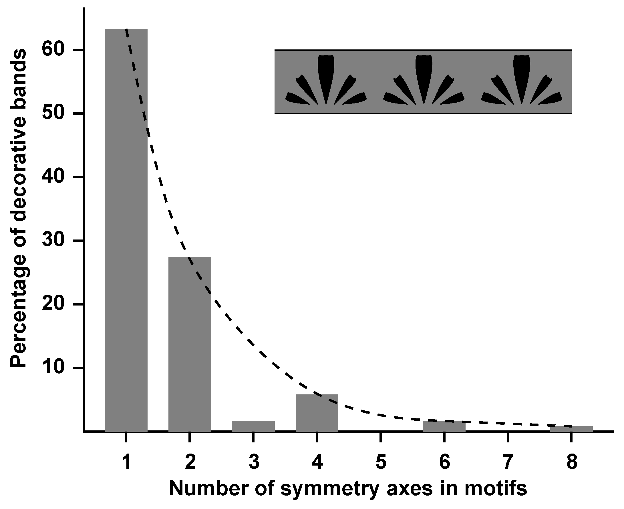 Symmetry 03 00054 g004