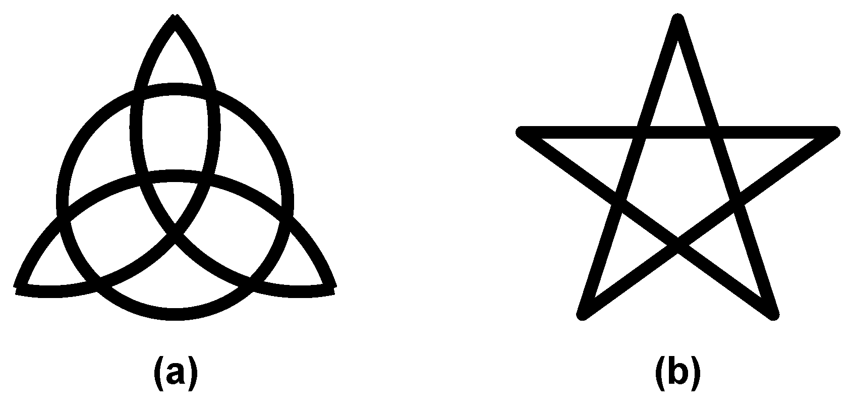 Symmetry 03 00054 g005