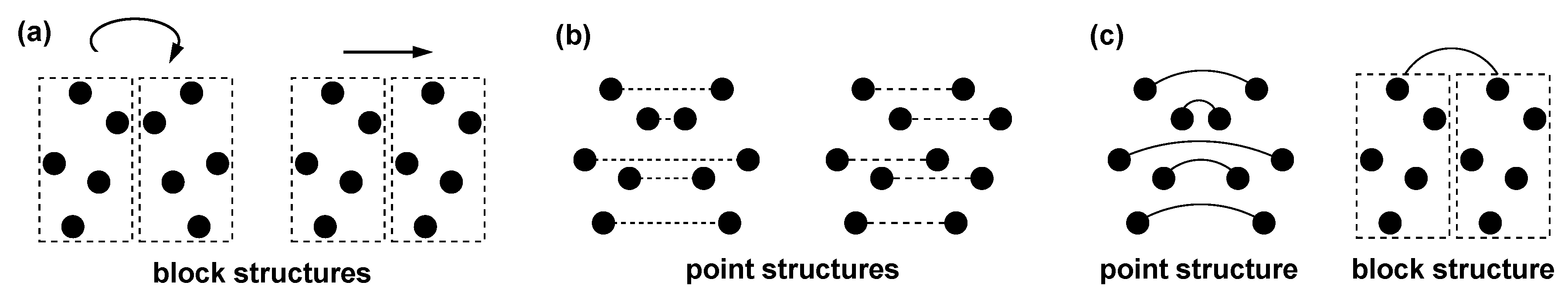 Symmetry 03 00054 g006