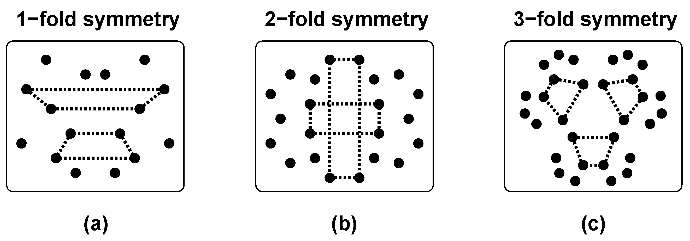 Symmetry 03 00054 g008