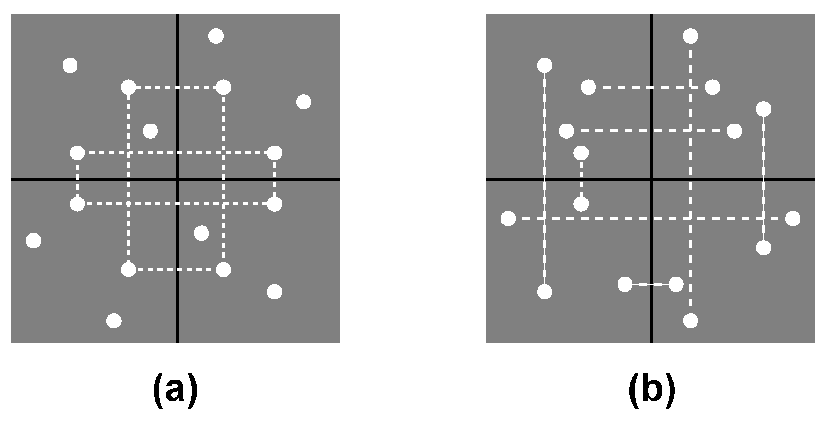 Symmetry 03 00054 g009