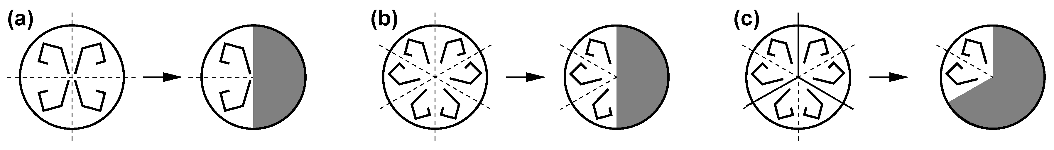Symmetry 03 00054 g010