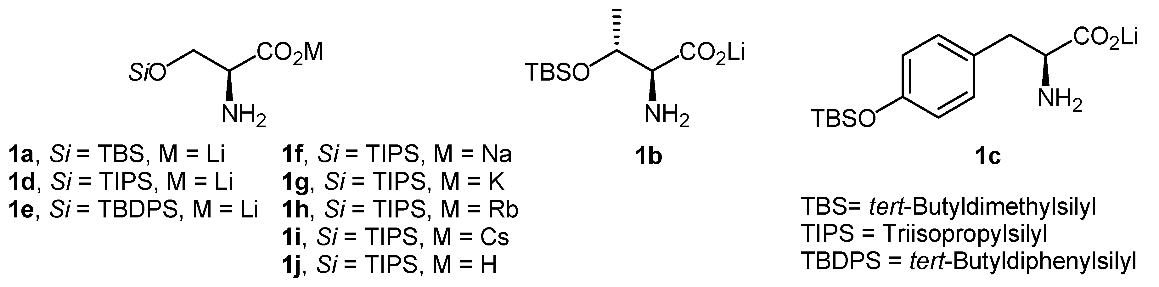 Symmetry 03 00155 g001