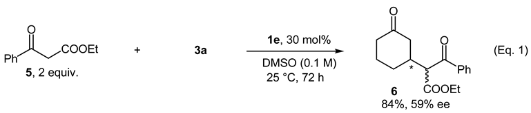 Symmetry 03 00155 i001