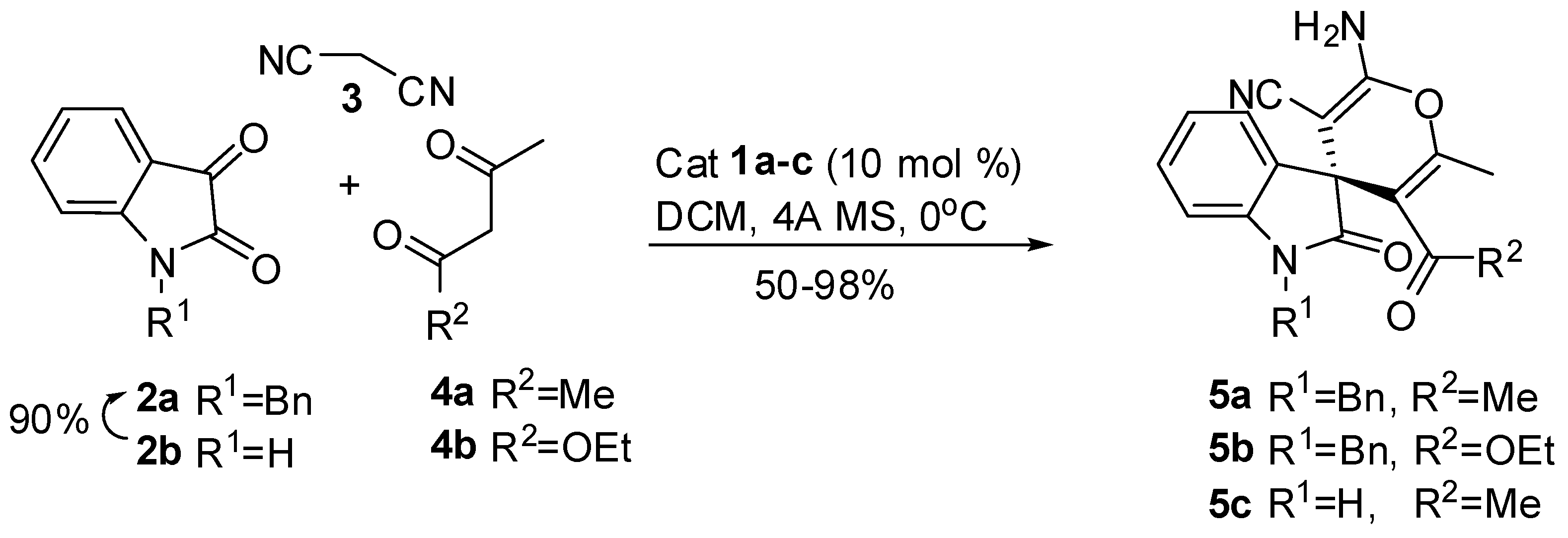 Symmetry 03 00165 sch001 550