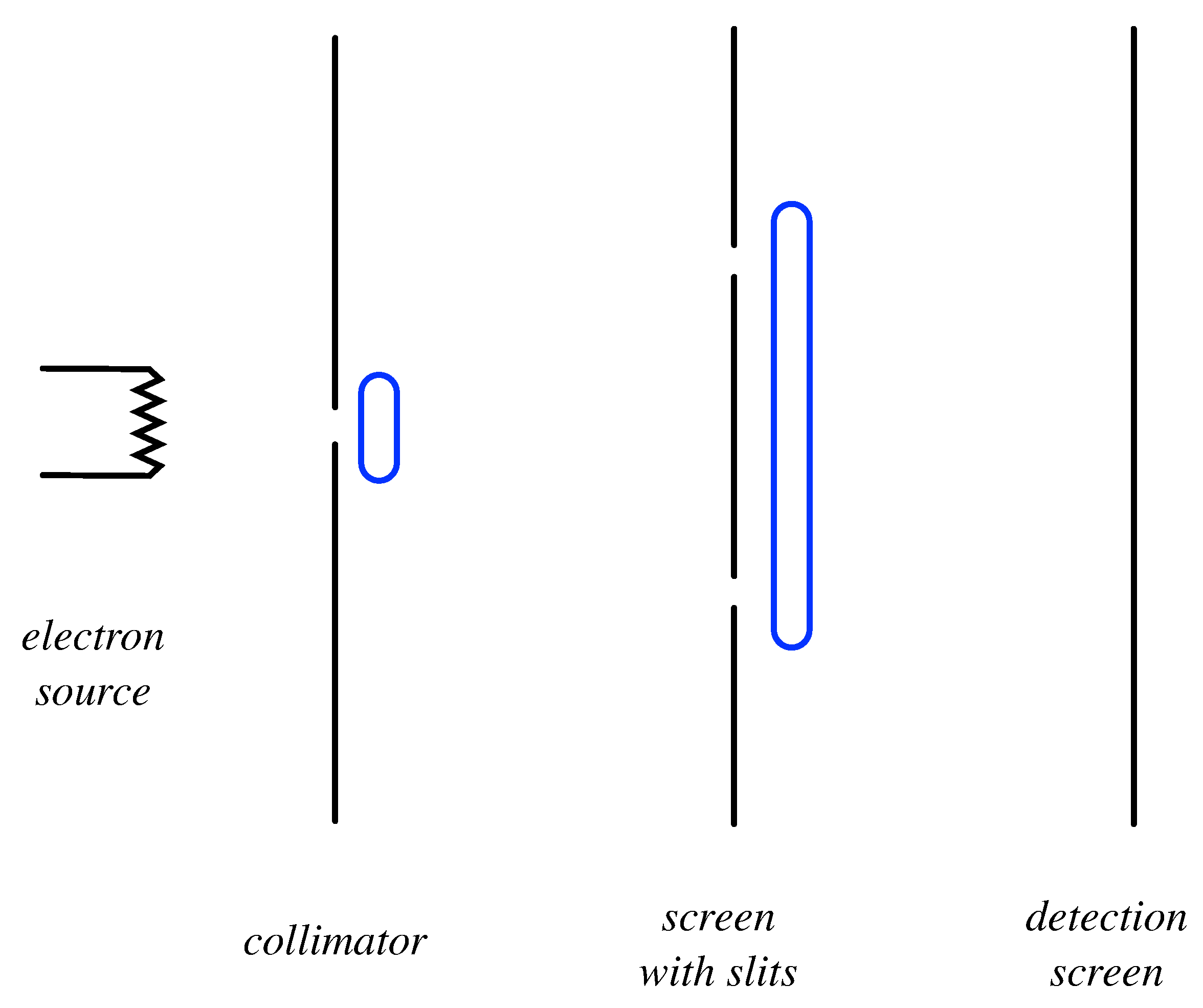 Symmetry 03 00171 g001 550
