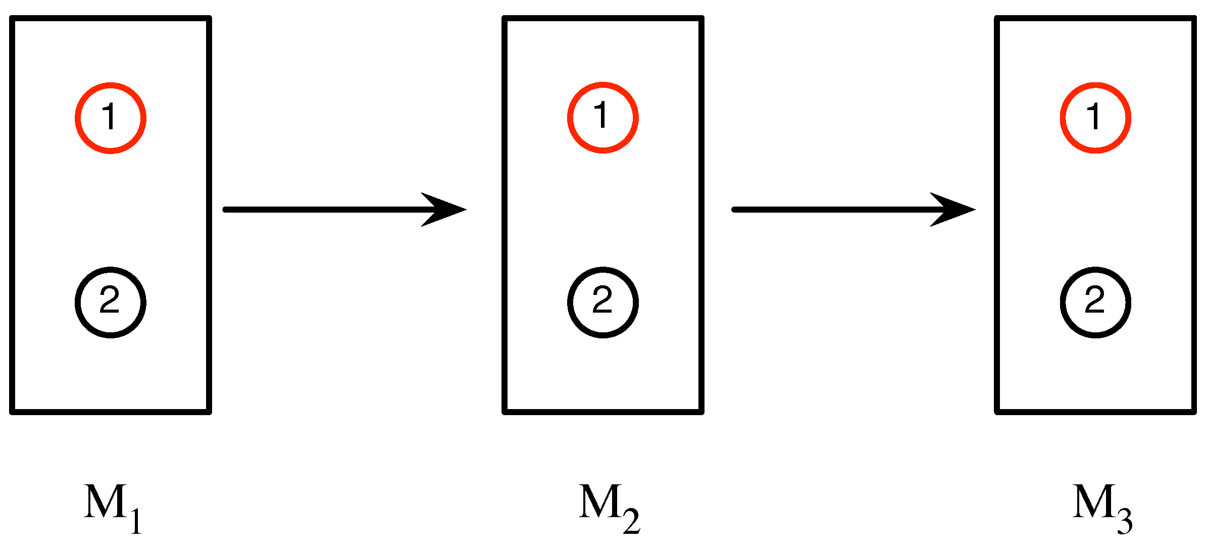 Symmetry 03 00171 g002 550