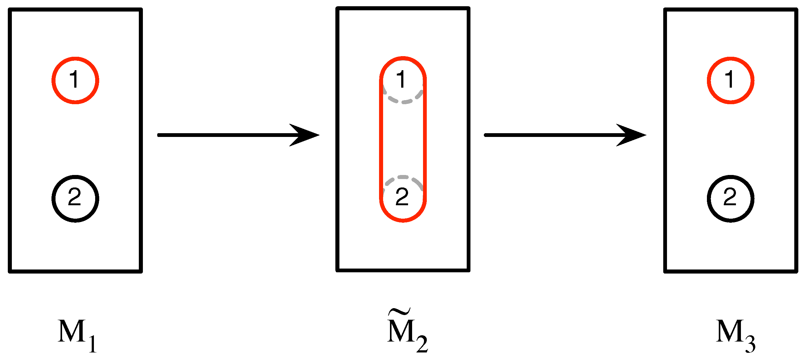 Symmetry 03 00171 g003 550
