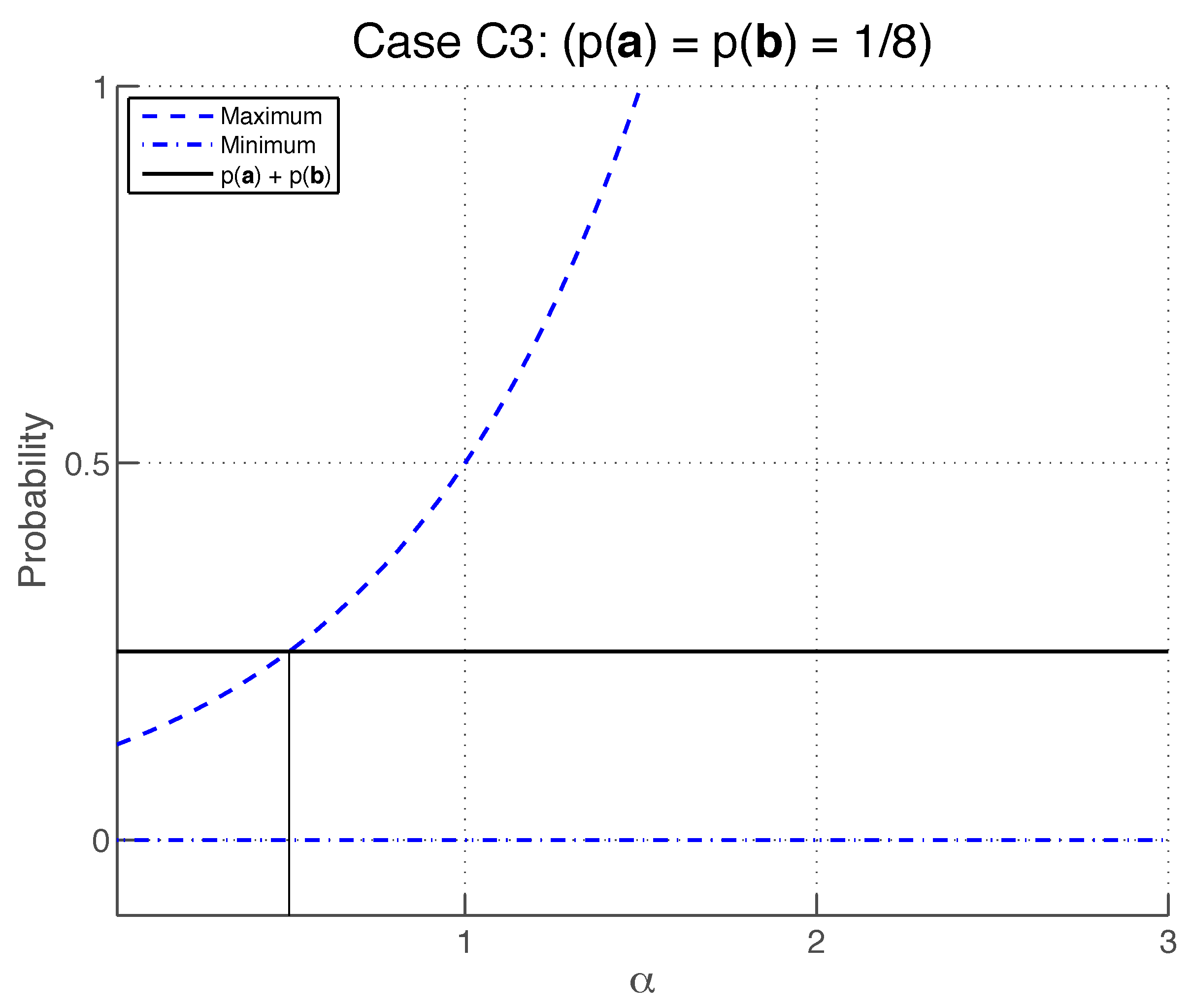 Symmetry 03 00171 g006 550