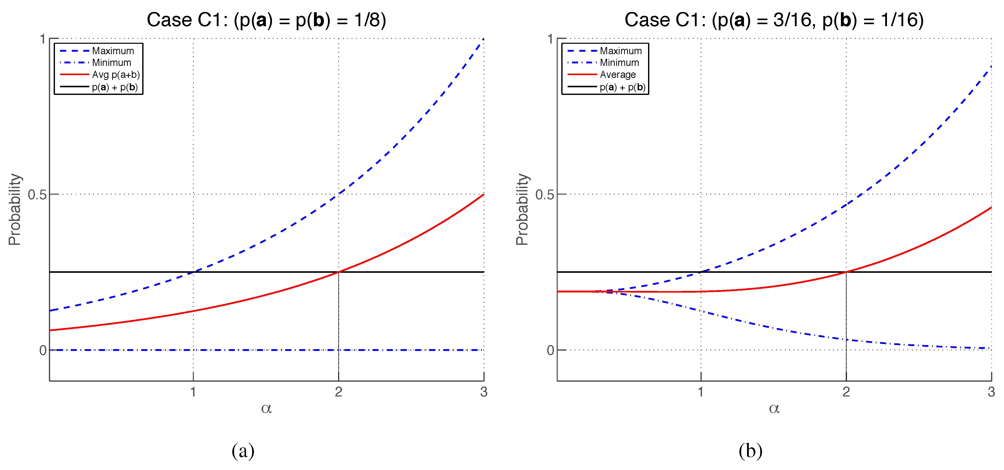 Symmetry 03 00171 g007 550
