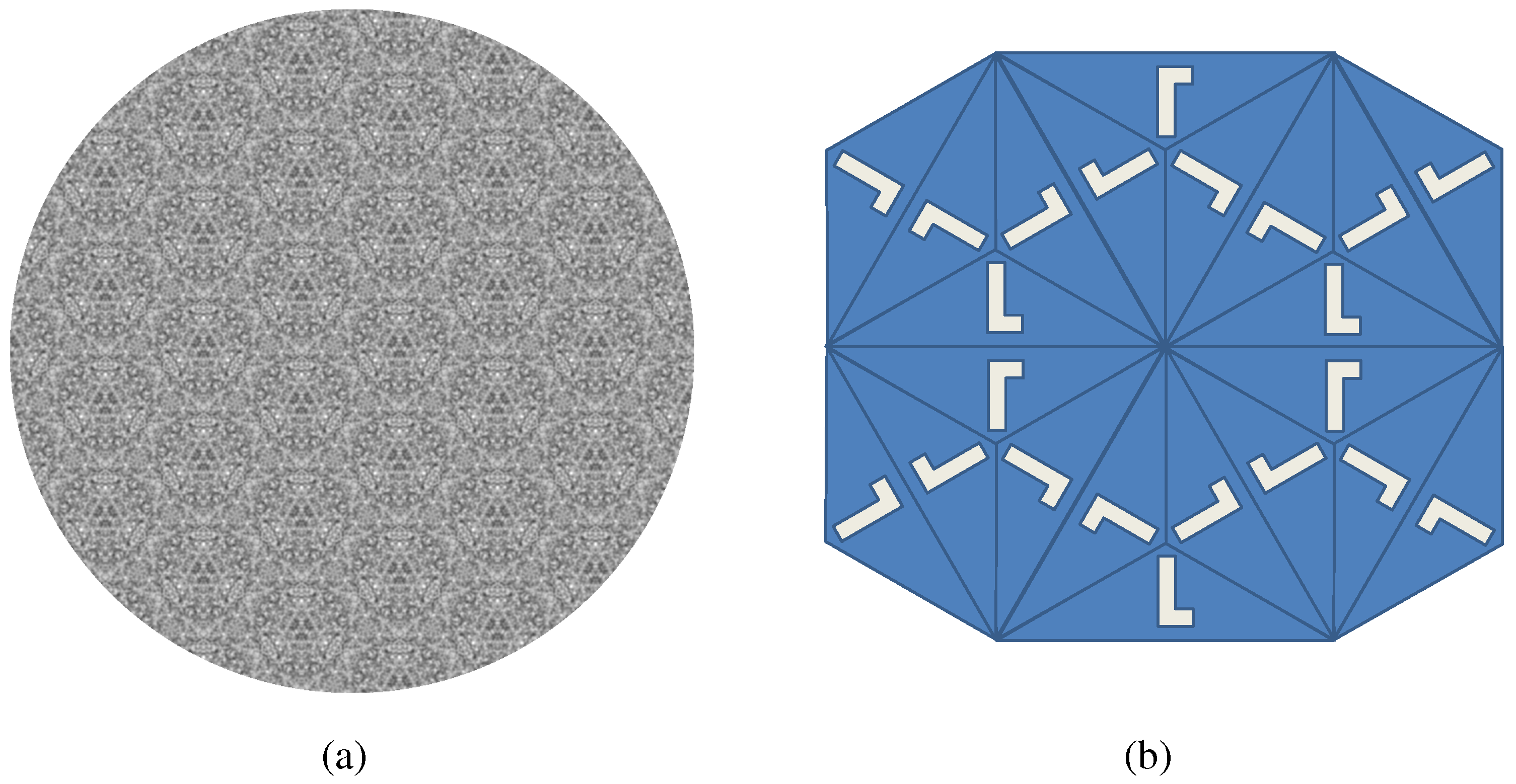 Symmetry 03 00246 g025