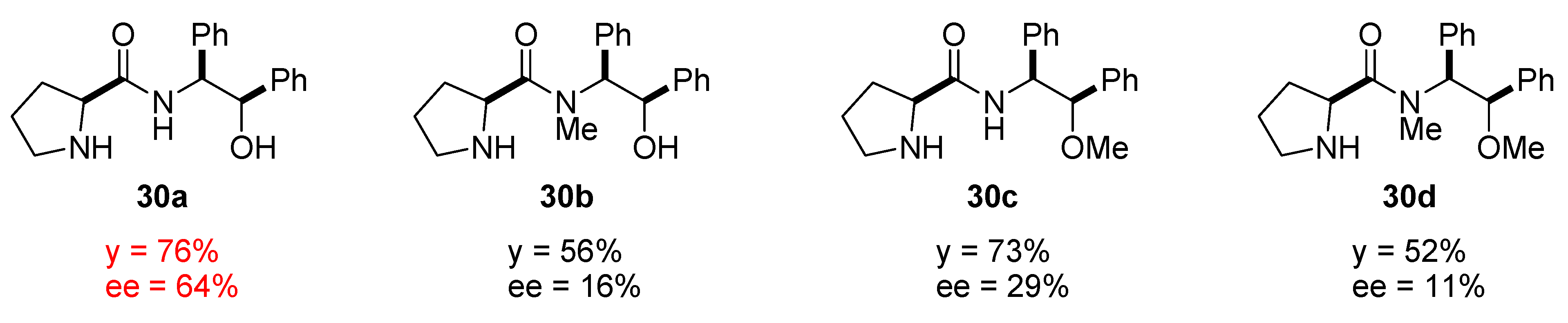 Symmetry 03 00265 g003