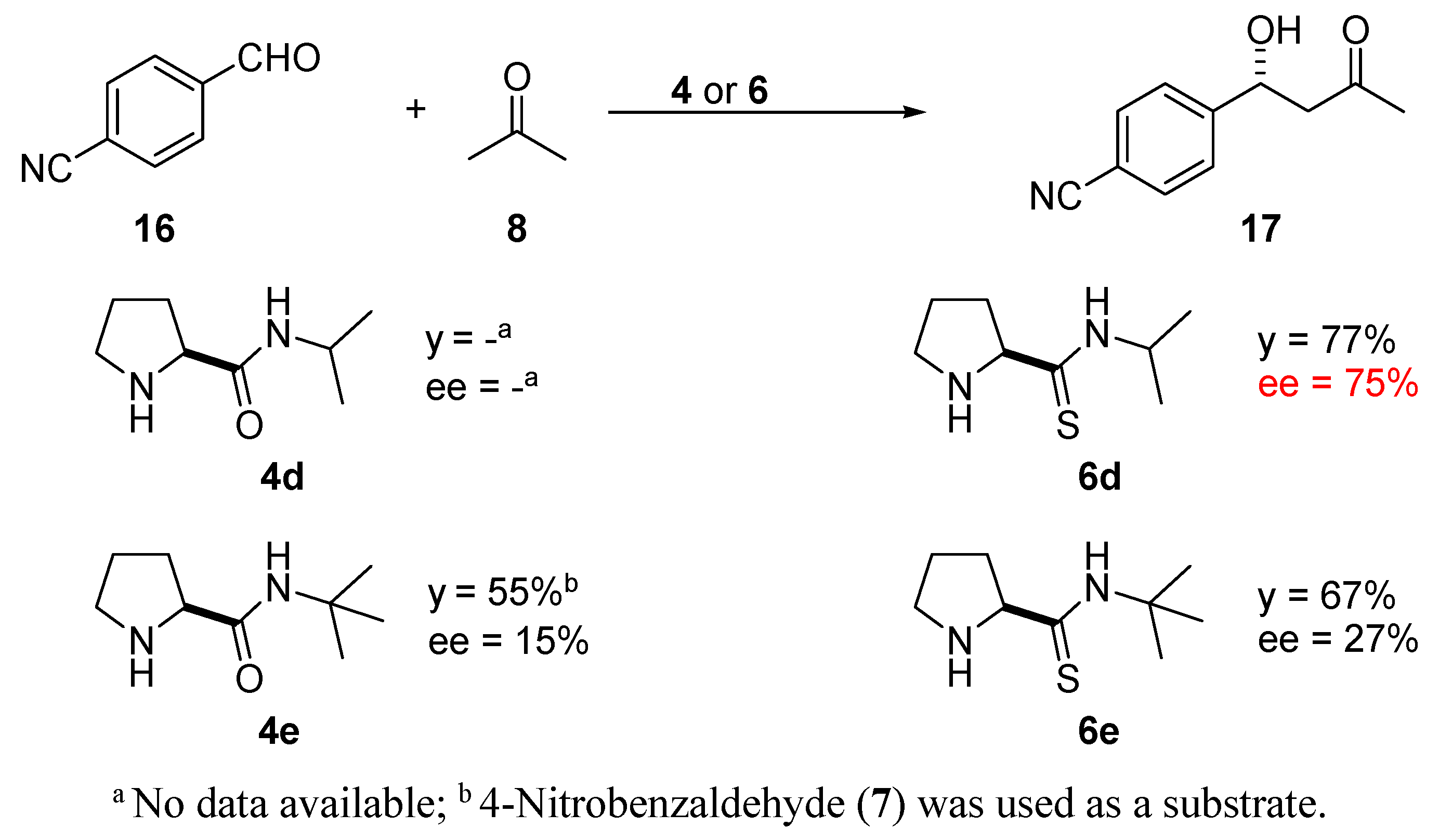 Symmetry 03 00265 sch004 550
