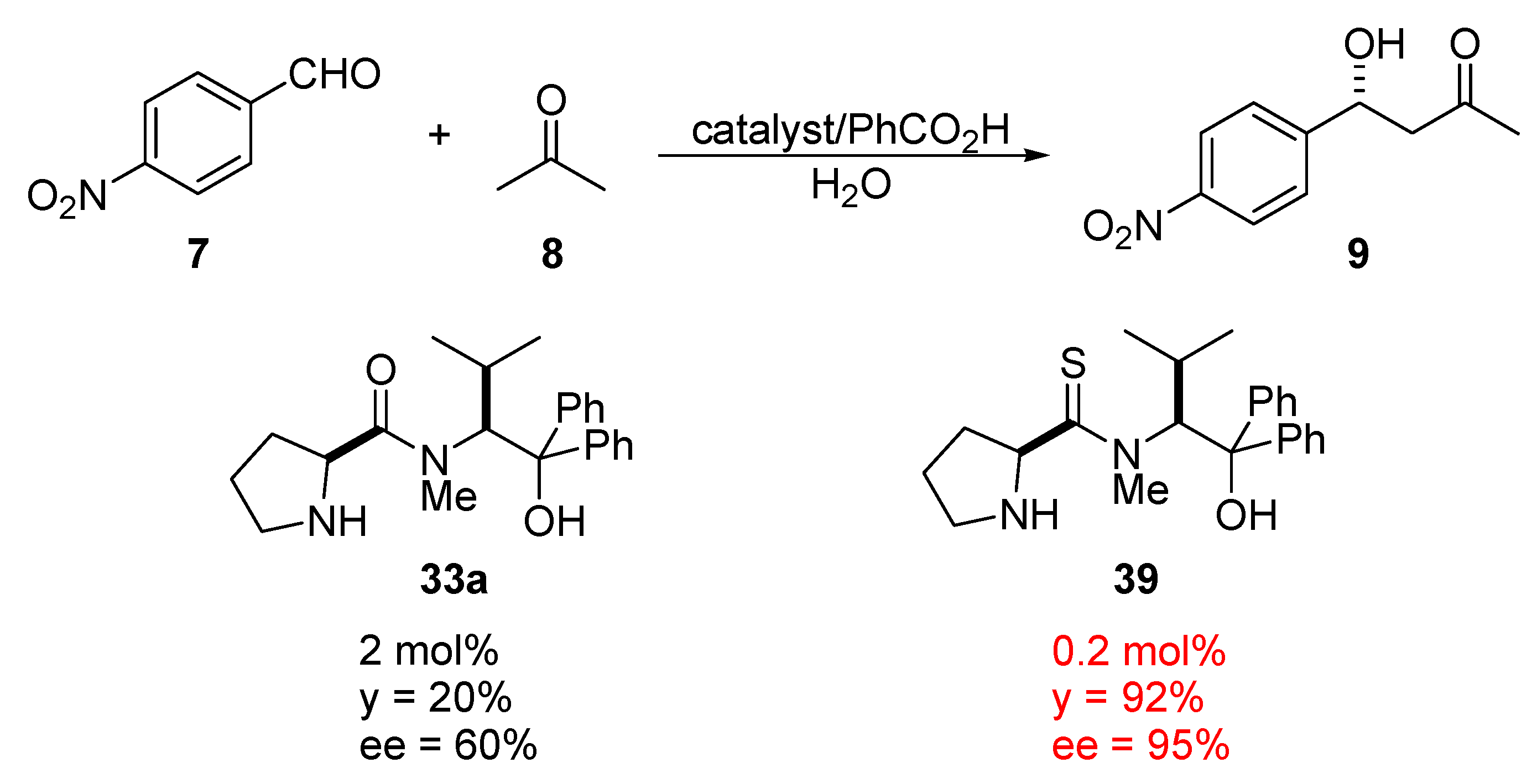 Symmetry 03 00265 sch007