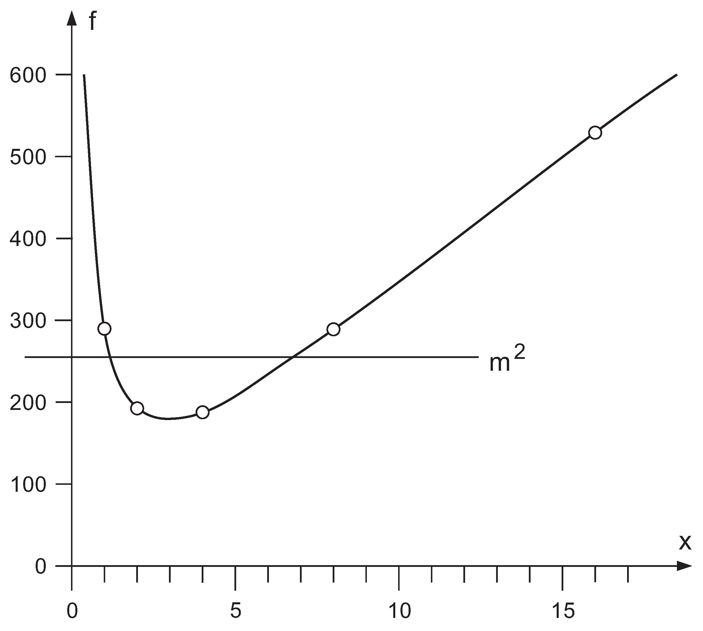 Symmetry 03 00305 g006