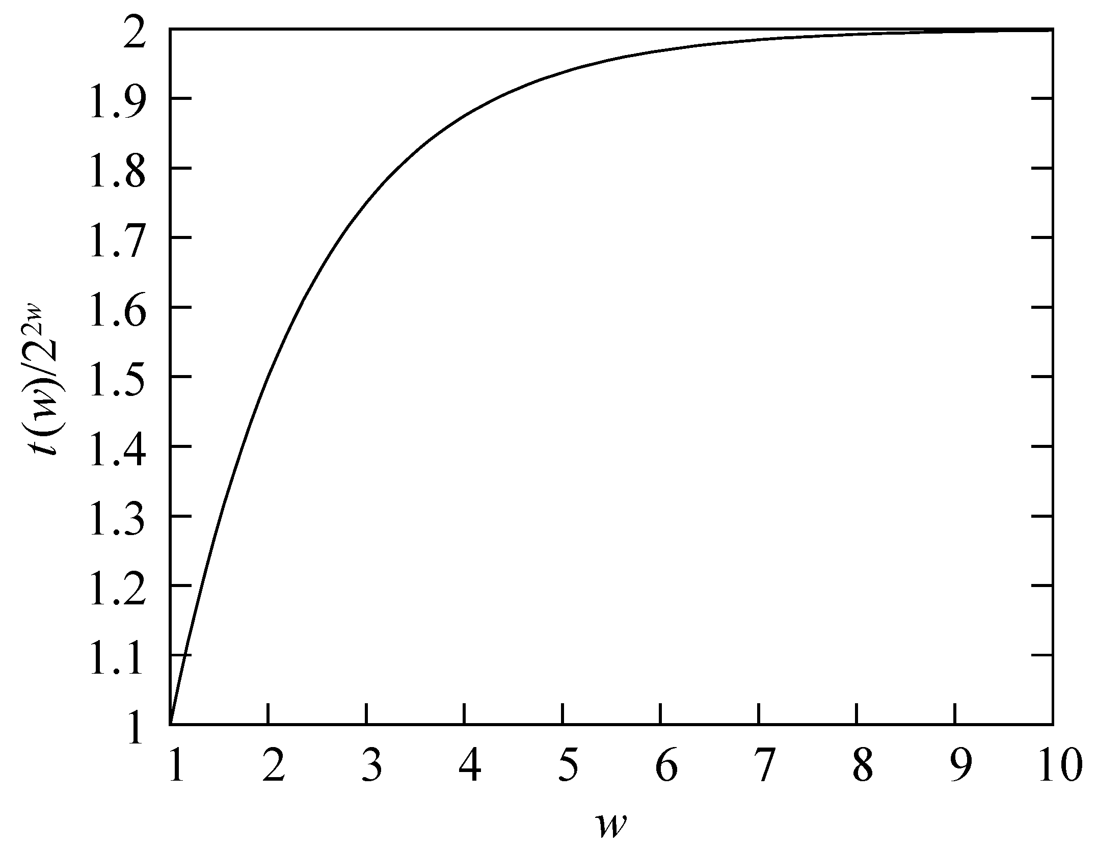 Symmetry 03 00305 g008