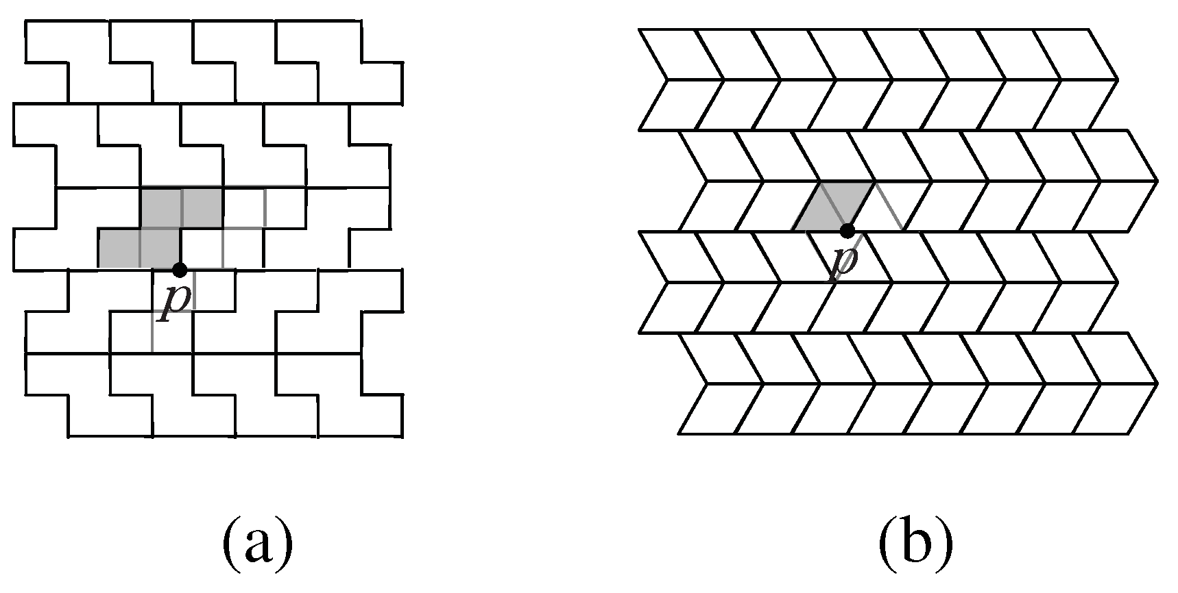Symmetry 03 00325 g002