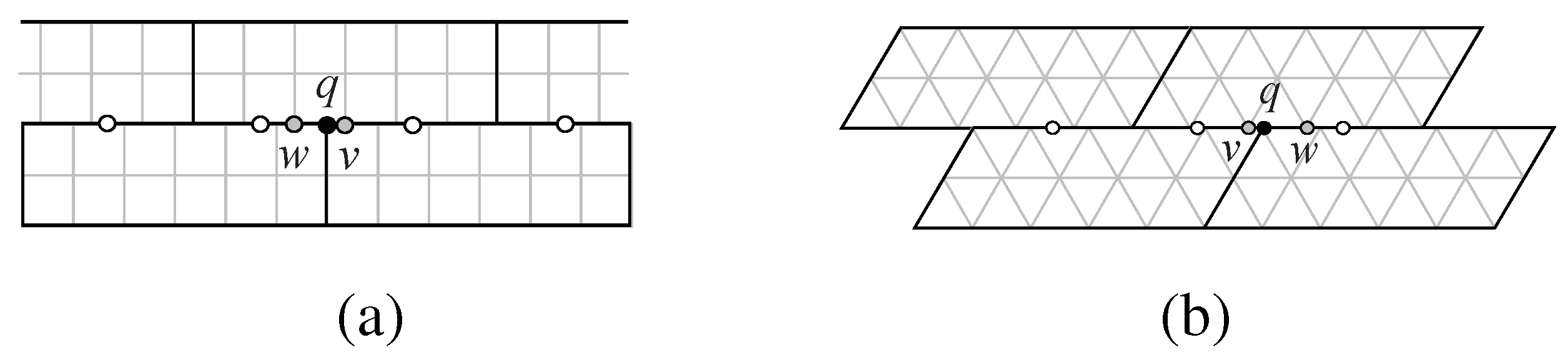 Symmetry 03 00325 g006