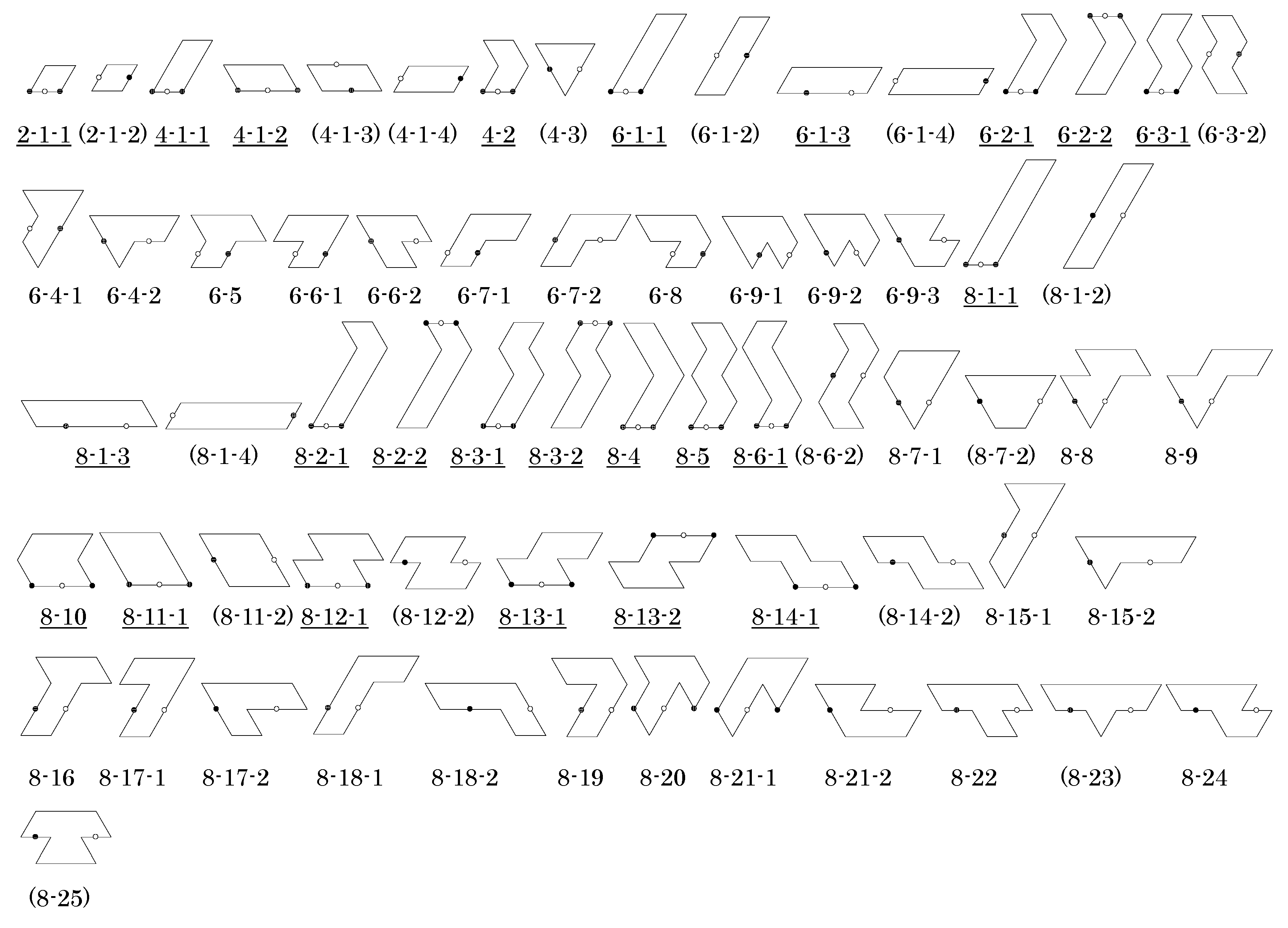 Symmetry 03 00325 g016