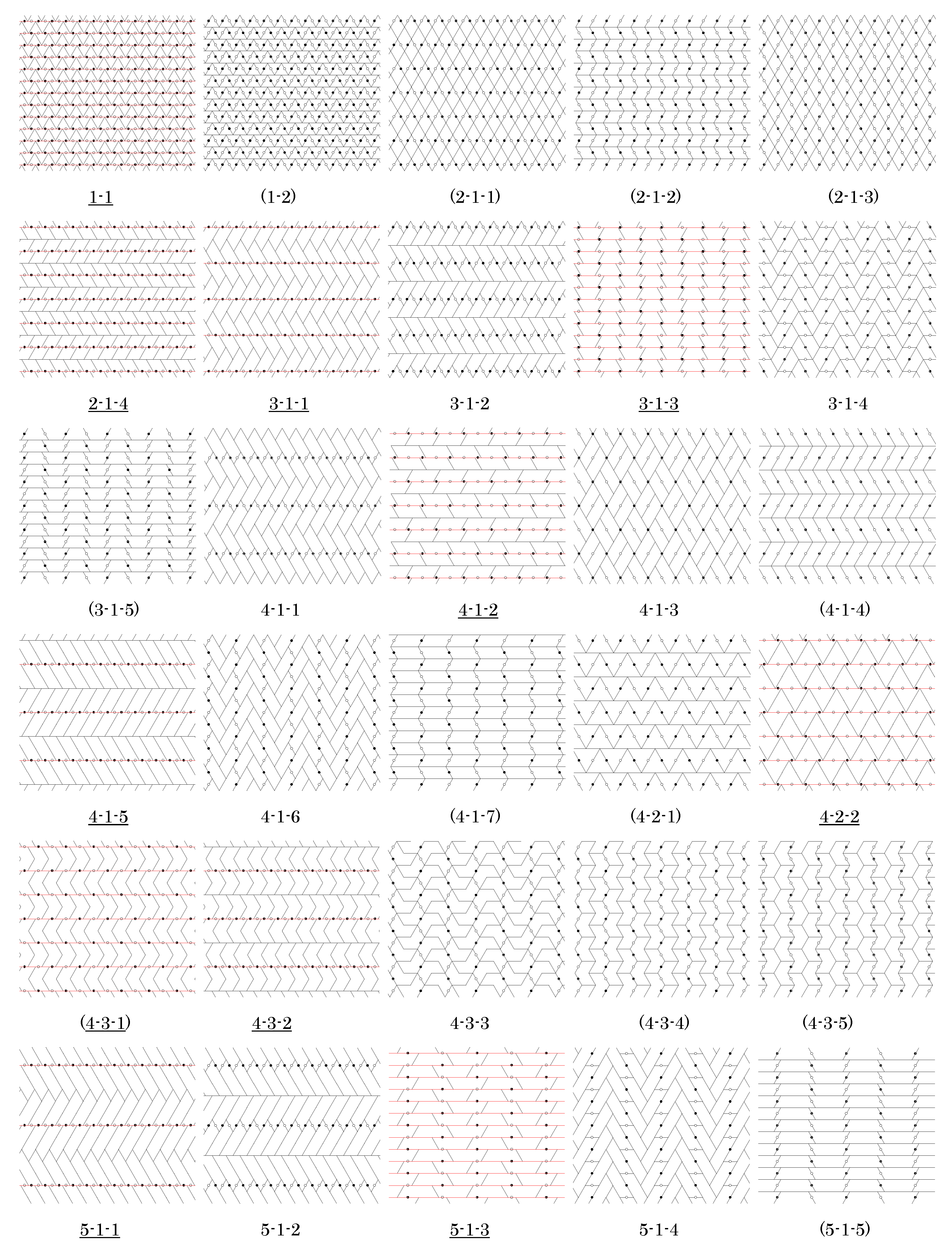 Symmetry 03 00325 g028a