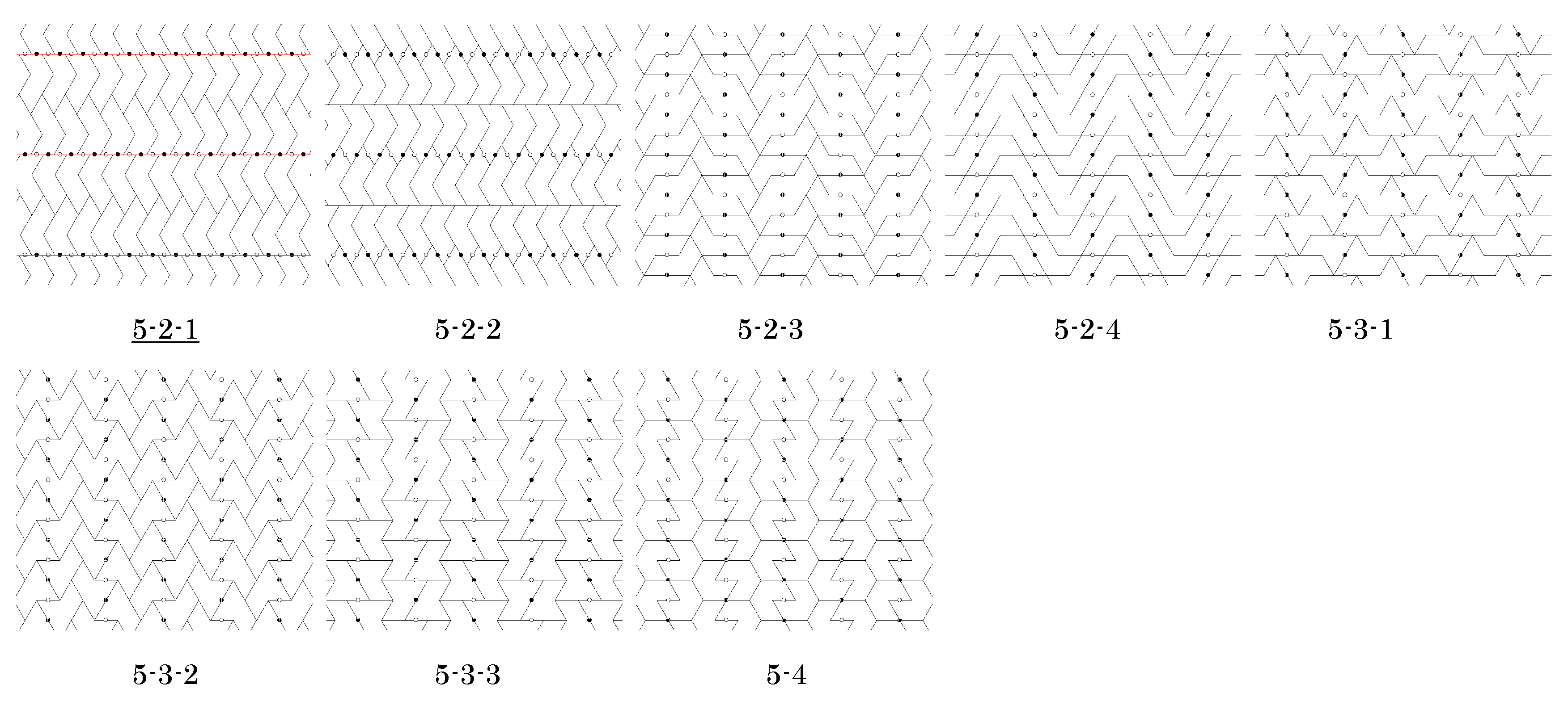 Symmetry 03 00325 g028b