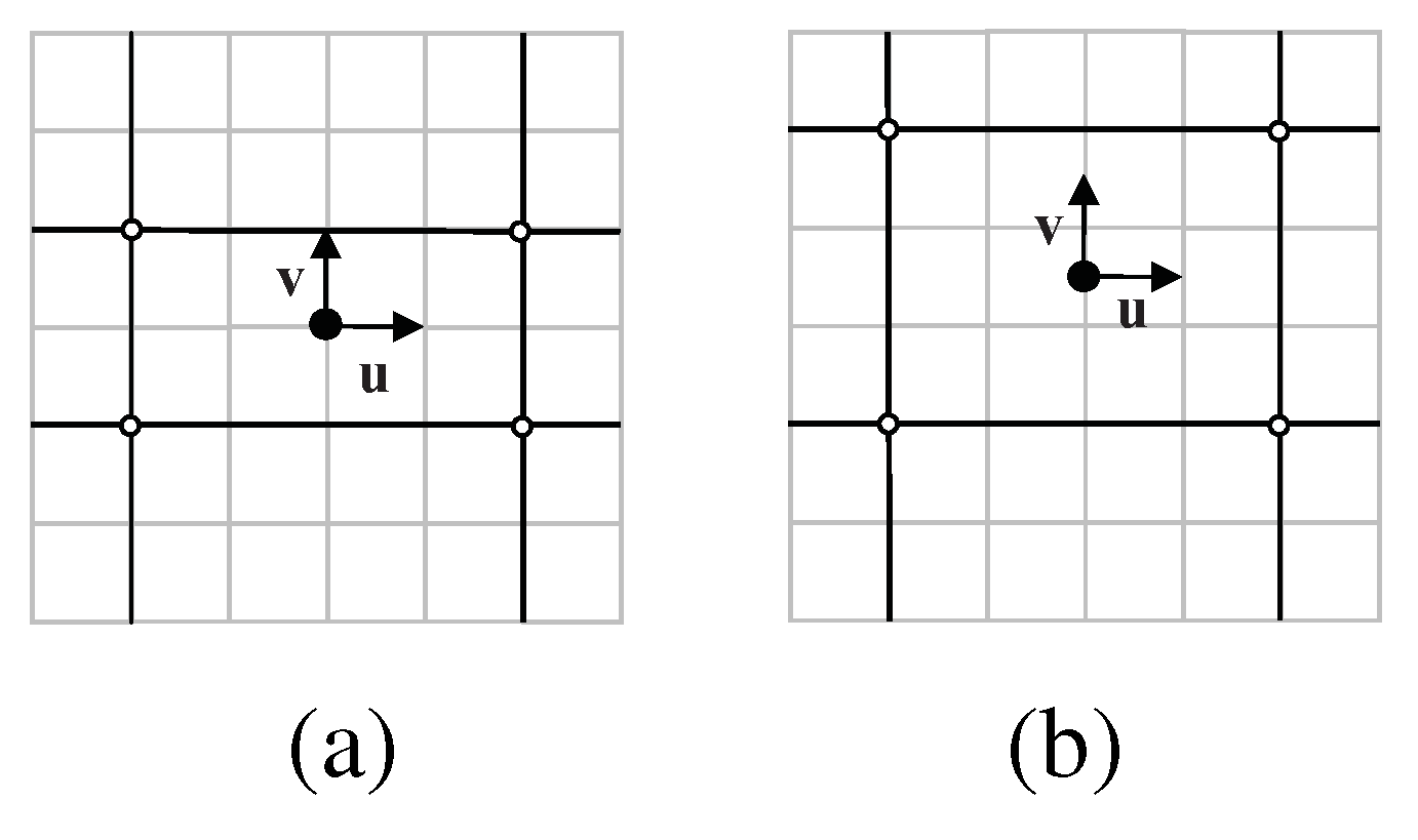 Symmetry 03 00325 g030