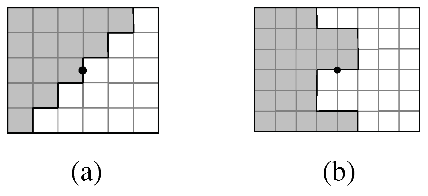 Symmetry 03 00325 g033