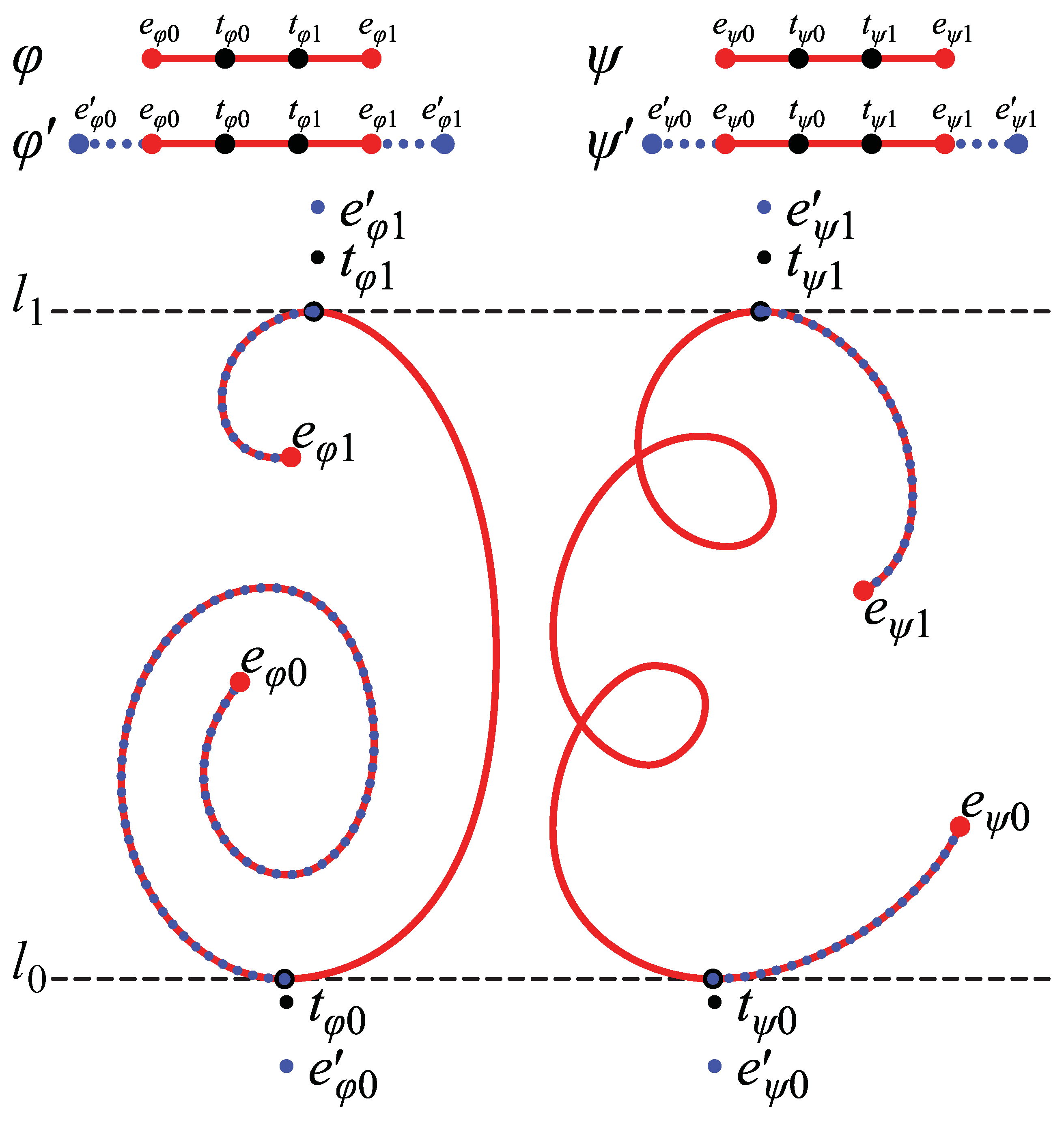 Symmetry 03 00365 g012