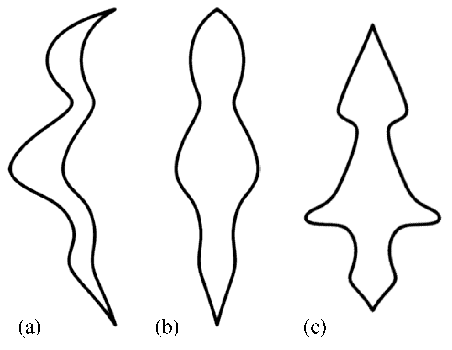Symmetry 03 00365 g013