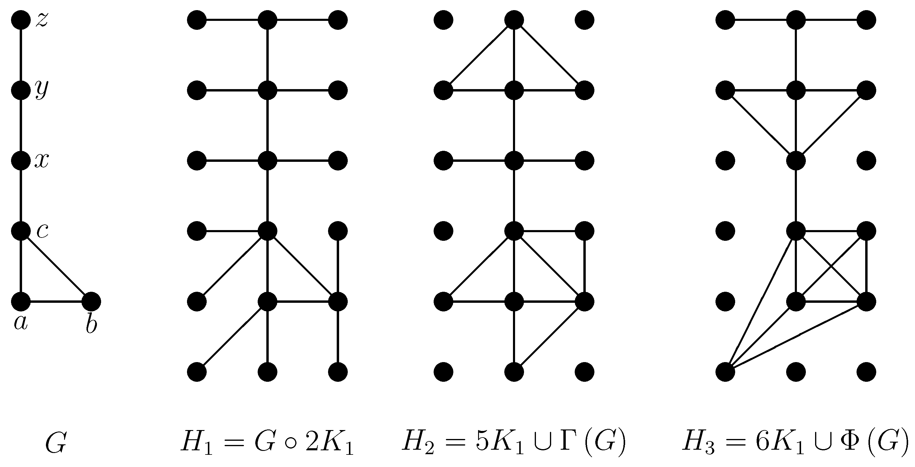 Symmetry Free Full Text On Symmetry Of Independence Polynomials Symmetry Free Full Text On Symmetry Of Independence Polynomials