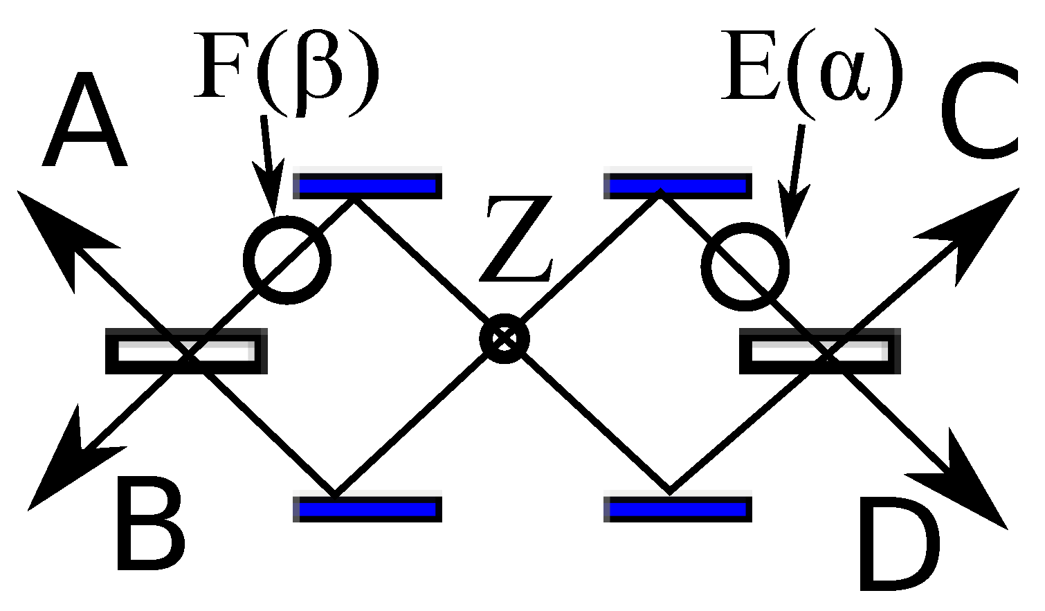 Symmetry 03 00524 g003