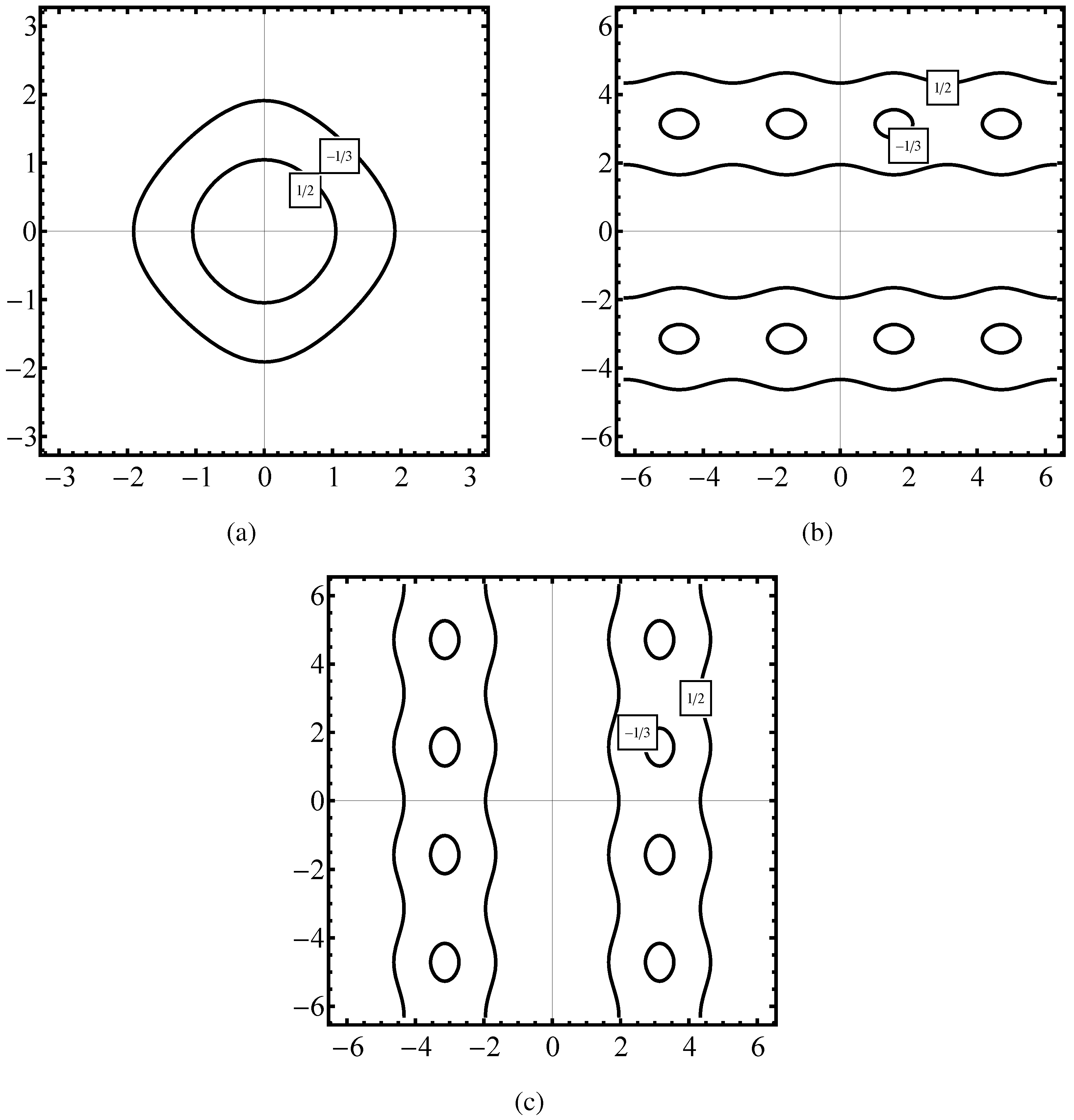 Symmetry 03 00541 g001